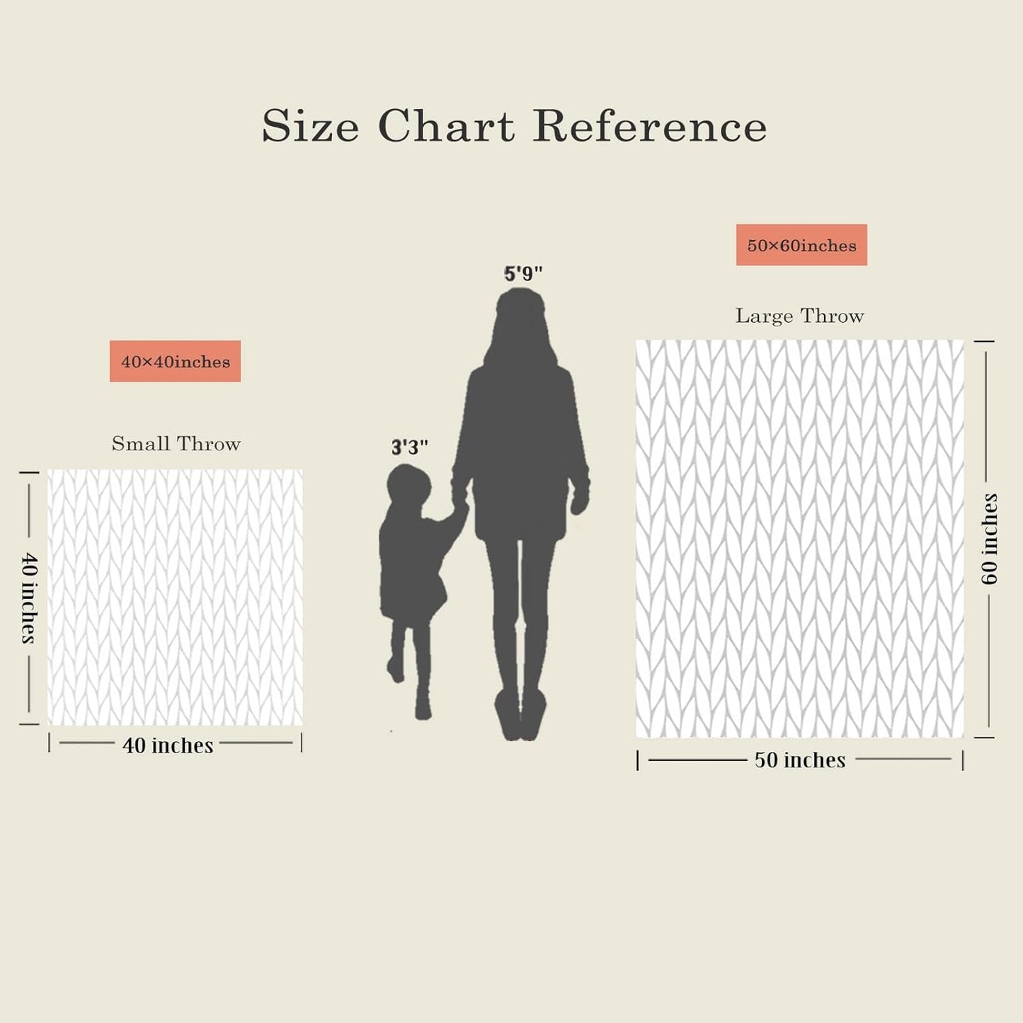 WESHIONGOO Chunky Knit Blanket Throw 50"×60" Knitted Throw Blankets for Couch Bed Fluffy Soft Blanket with Jumbo Chenille Yarn Thick 100% Handmade(Burgundy Red)