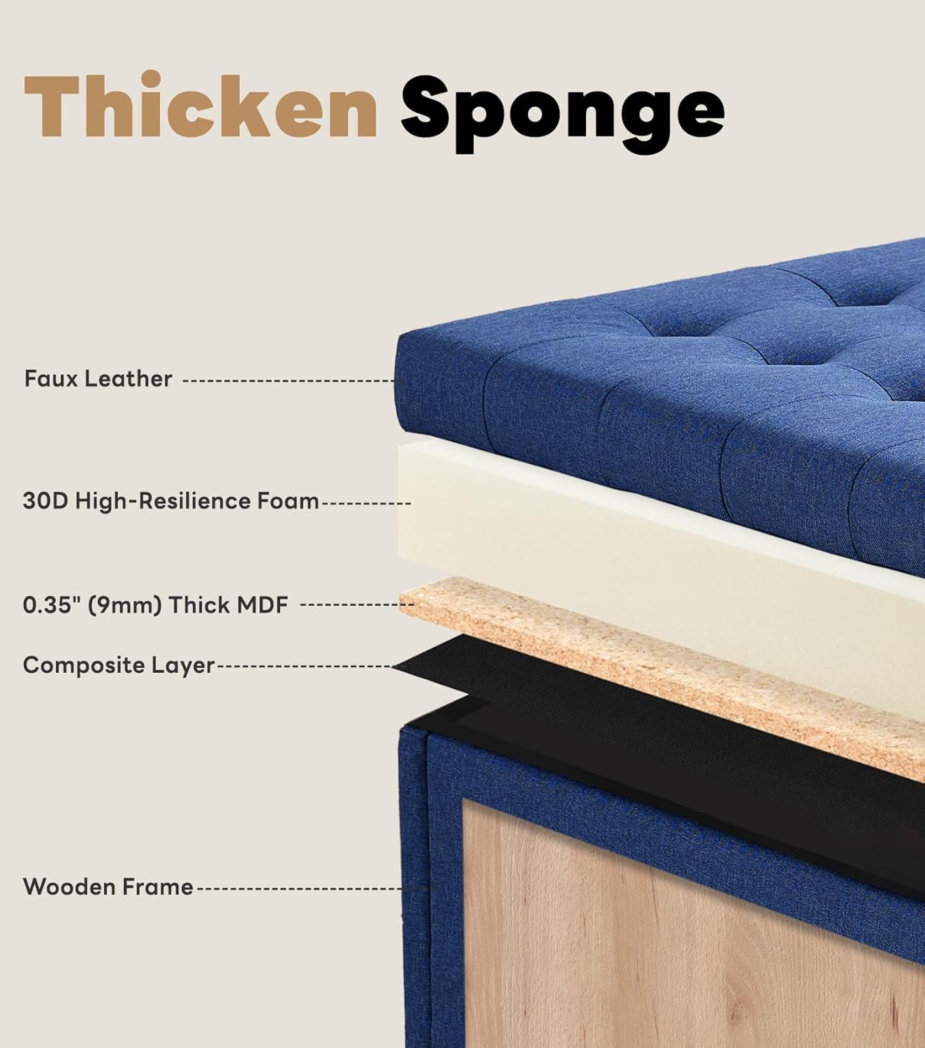 Tbfit Large Square Tufted Upholstered Ottoman and Coffee Table with Storage, Oversized Footrest Bench for Living Room Bedroom, Blue