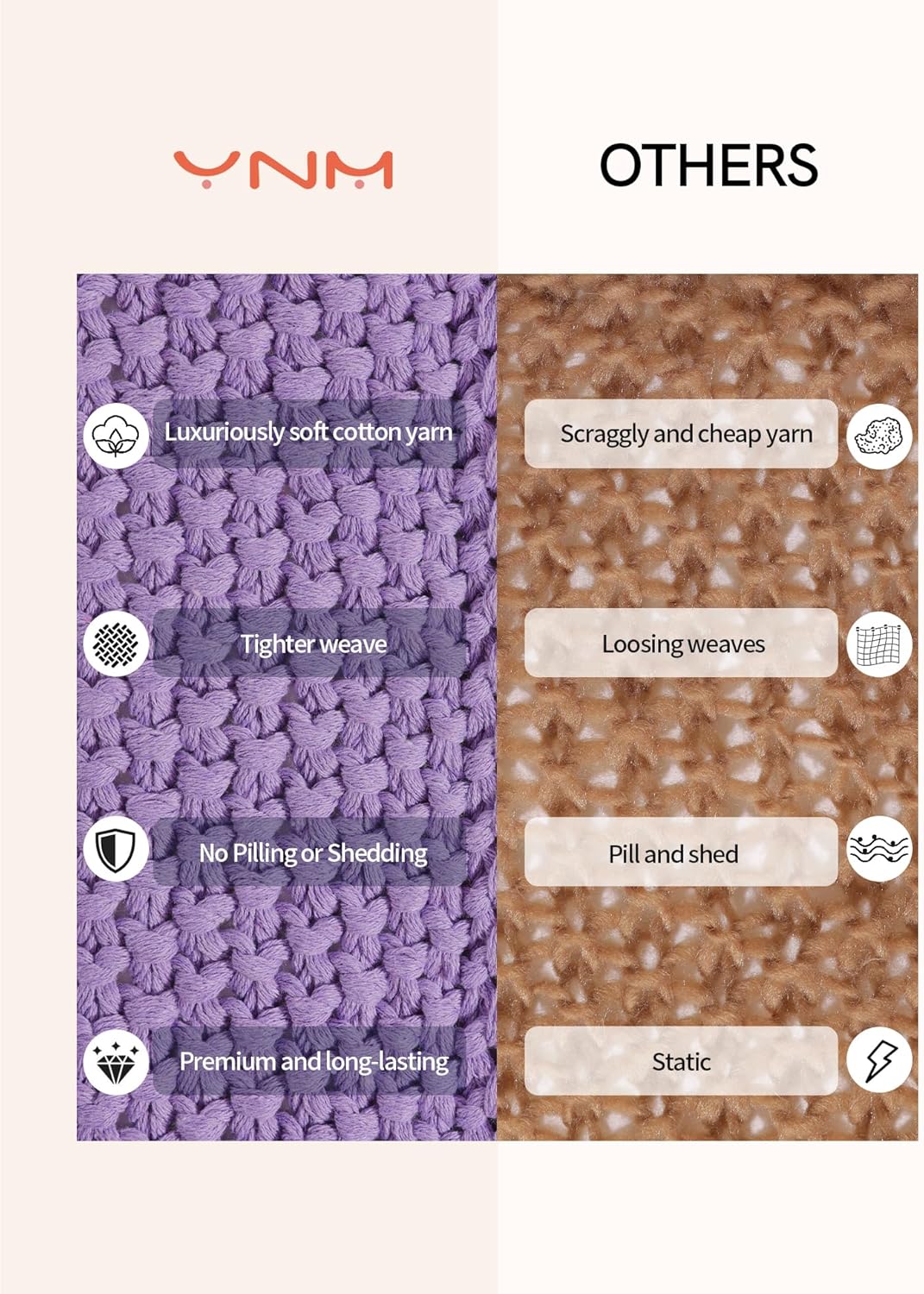 YnM Chunky Cotton Knit Throw Blanket, Cable Knit Throws for Bed Couch Sofa, Comfy & Relaxing, Decorative Piece for Farmhouse Modern Boho Rustic Scandinavian Chic Vibe, Lilac Purple 60x80 Inches