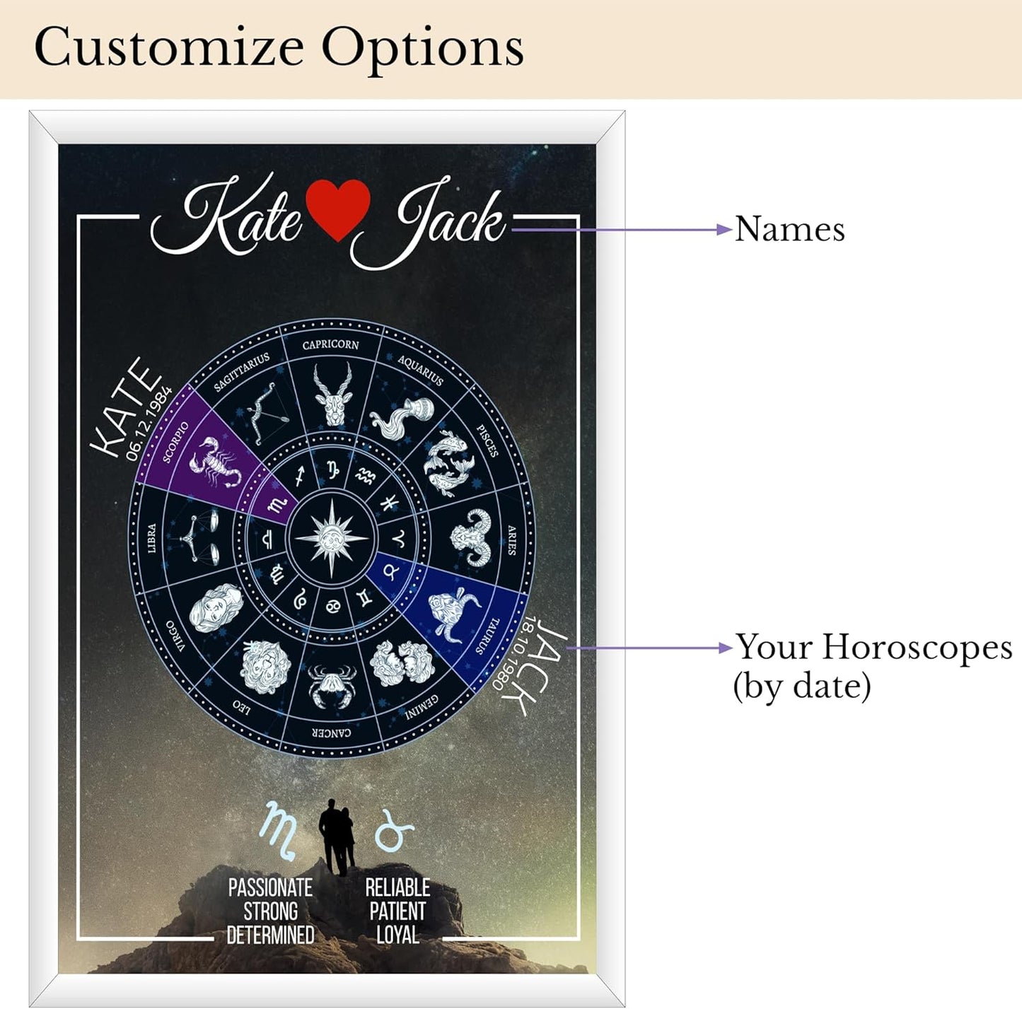 Personalized Unique Couples Zodiac Sign with Framed Glass, Custom Zodiac Gifts for Couples, Meaningful Gift for Anniversary, Engagement, or Wedding, Couples Zodiac Plaque