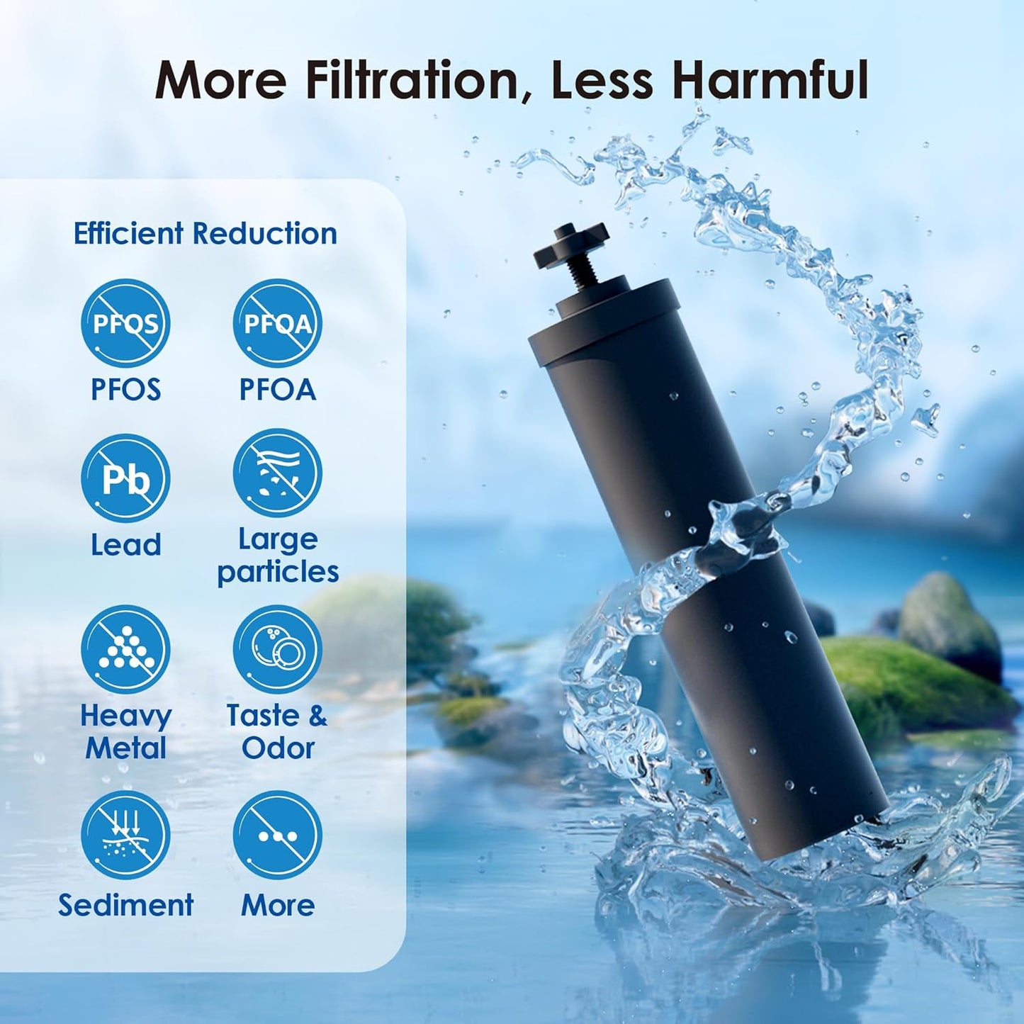 Waterdrop NSF/ANSI 42&372 Certified Water Filter, Replacement for Berkey® BB9-2® Black Filters, ProOne® or Alexapure® Gravity Water Filter System and Waterdrop King Tank Series, (Pack of 2)