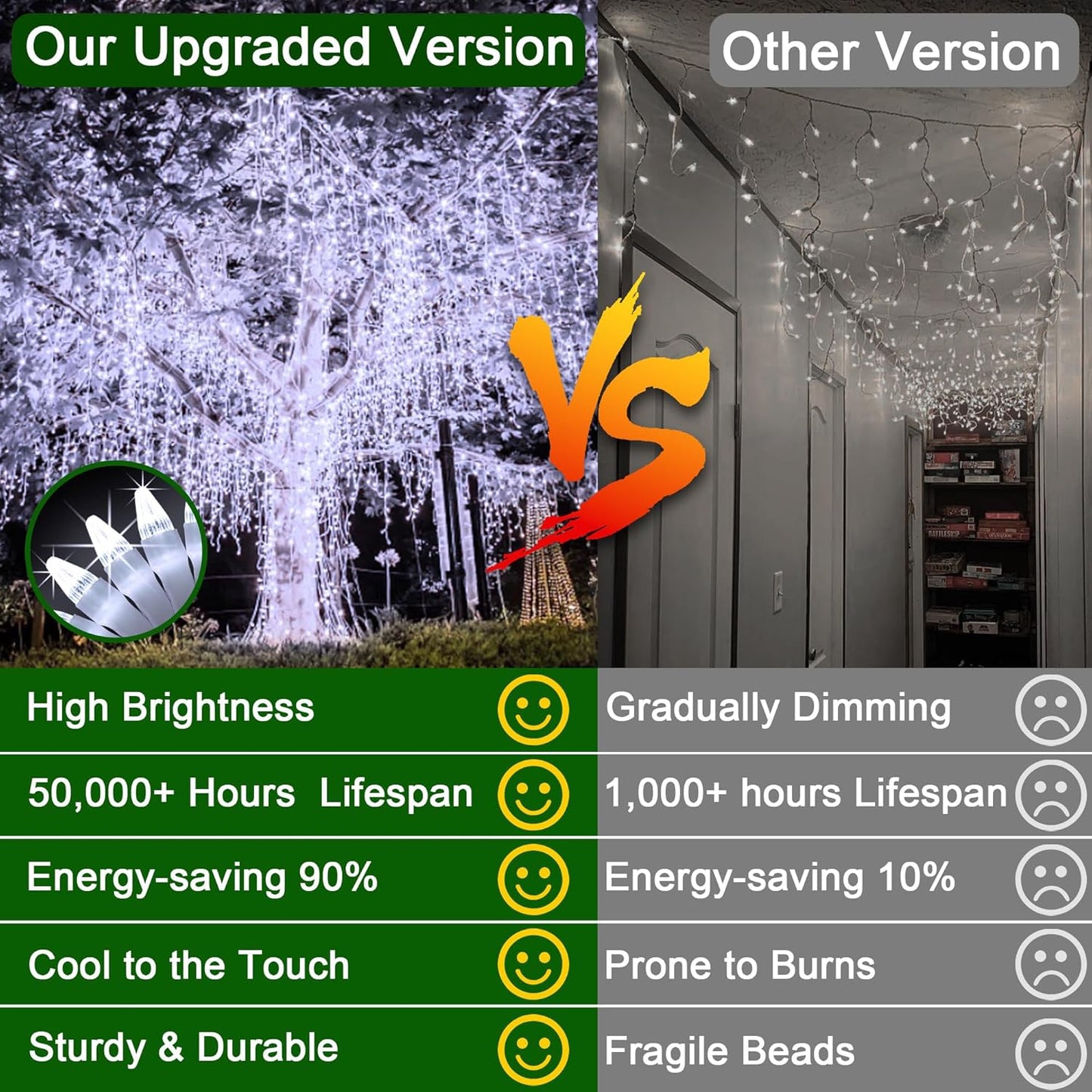 66FT 666 LED Outdoor Christmas Lights - 148 Ice Drops, 12 Pro Modes with Timer Memory & Brightness, Waterproof Hanging Ice String Light for Holiday Wedding Garden Fence House Decor (Cool White)