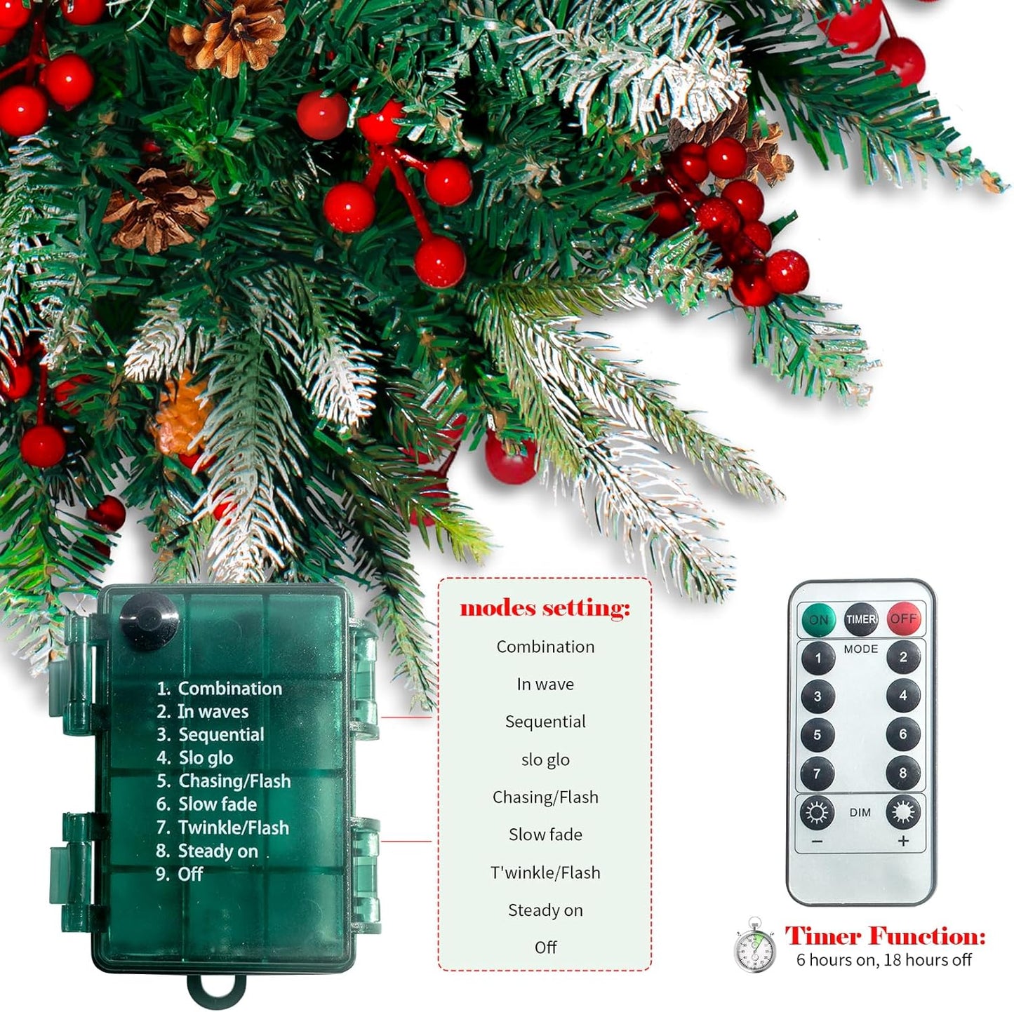 2 Pack Lighted Artificial Christmas Urn Filler, Battery Operated Pre-lit Xmas Pine Trees, Tripod Stake and 60 LED Lights, Holiday Porch Decorations for Porch, Yard, Garden, Flower Beds(Multicolor)