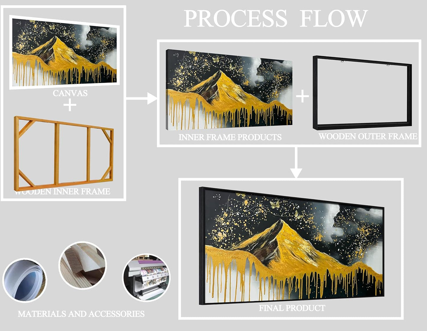 Gold Mountains Painted Wall Art for Living Room - Hand Painted Abstract Wall Art for Office - Black Framed Wall Art for Bedroom Size 29" x 59"