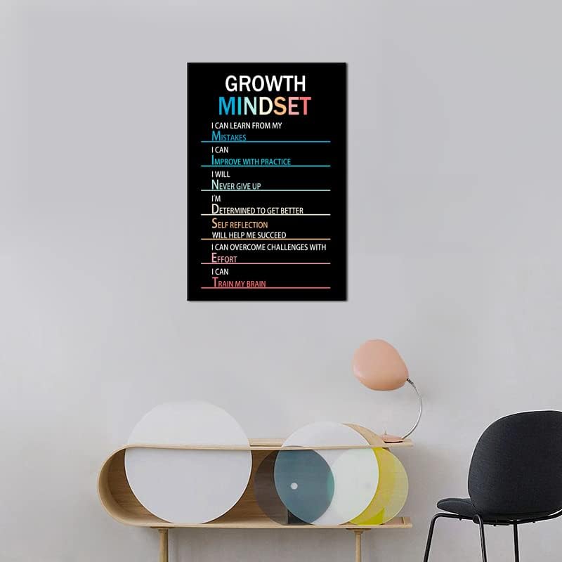 WYJZDZQ8 Inspirational Canvas Painting Growth Mindset Wall Art Motivational Poster Inspiring Prints Wall Pictures for Living Room Office Home Decor Office Framed Ready to Hang [12''W x 18''H]