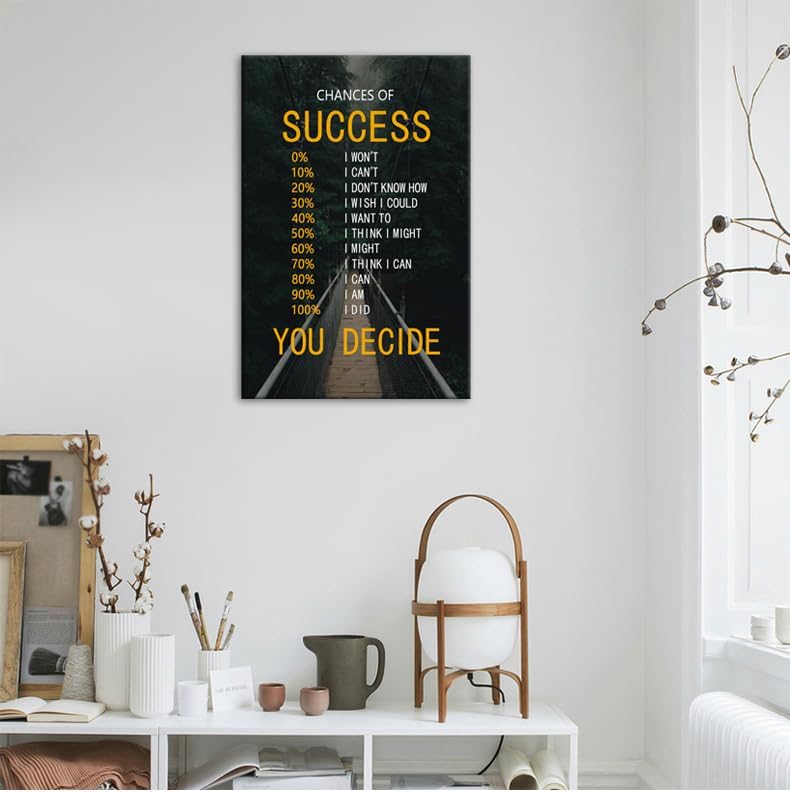 Motivational Canvas Wall Art for Office Chances of Success Inspirational Wall Decor Quotes Poster Print Artwork for Bedroom Living Room Framed Ready to Hang [12''Wx 18''H]