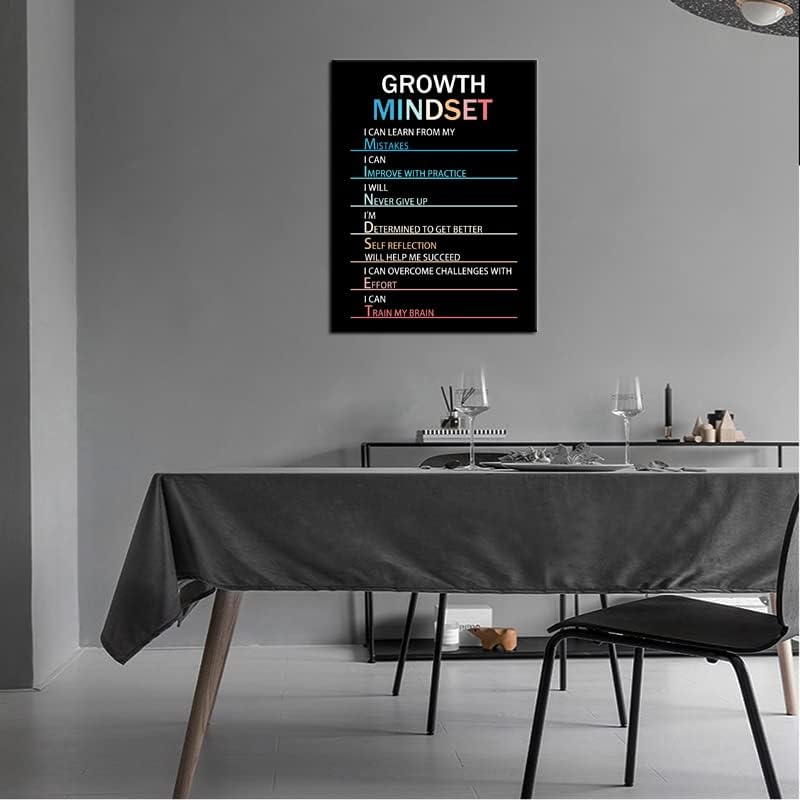 WYJZDZQ8 Motivational Life Poster Inspirational Canvas Growth Mindset Painting Wall Art Inspiring Prints Wall Pictures for Living Room Office Home Decor Office Framed Ready to Hang [30''W x 40''H]