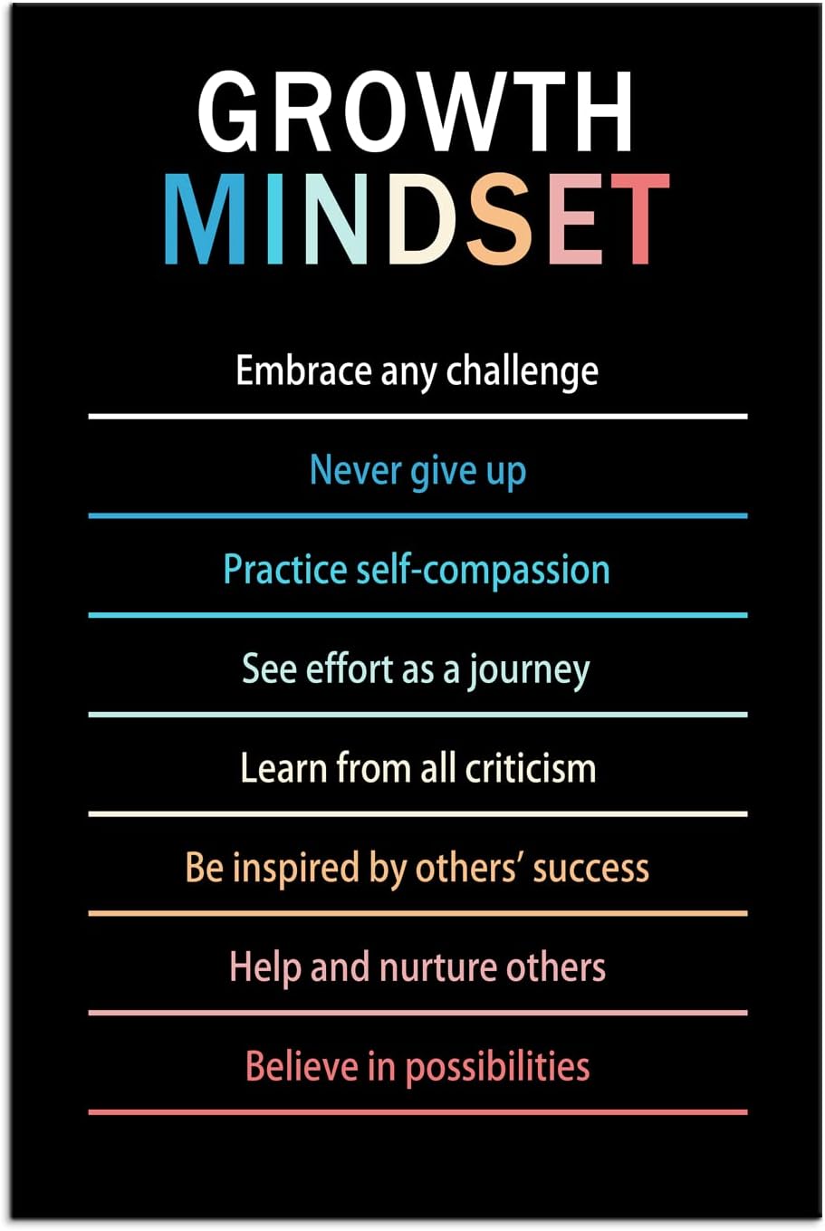 Inspirational Wall Art Growth Mindset Motivational Life Learning Poster Canvas Prints Artwork for Office Living Room Modern Home Decor Painting Stretched and Framed Ready to Hang [12''Wx 18''H]