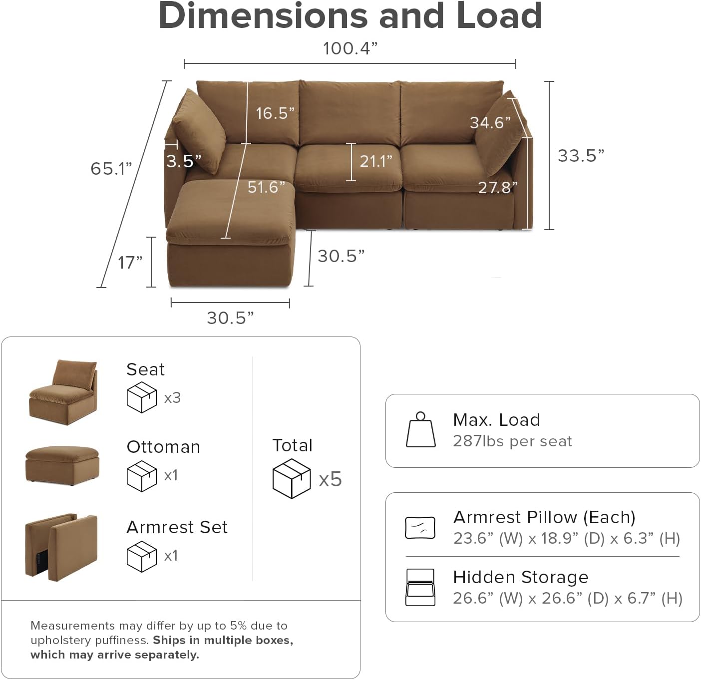 mopio Oversized Modular Sectional Sofa with Fully Removable Covers and Storage, Convertible U, L-Shaped and Sleeper Sectional, Modern Couches with Ottoman Chaise (Hazelnut Velvet, 4 Seats, L)