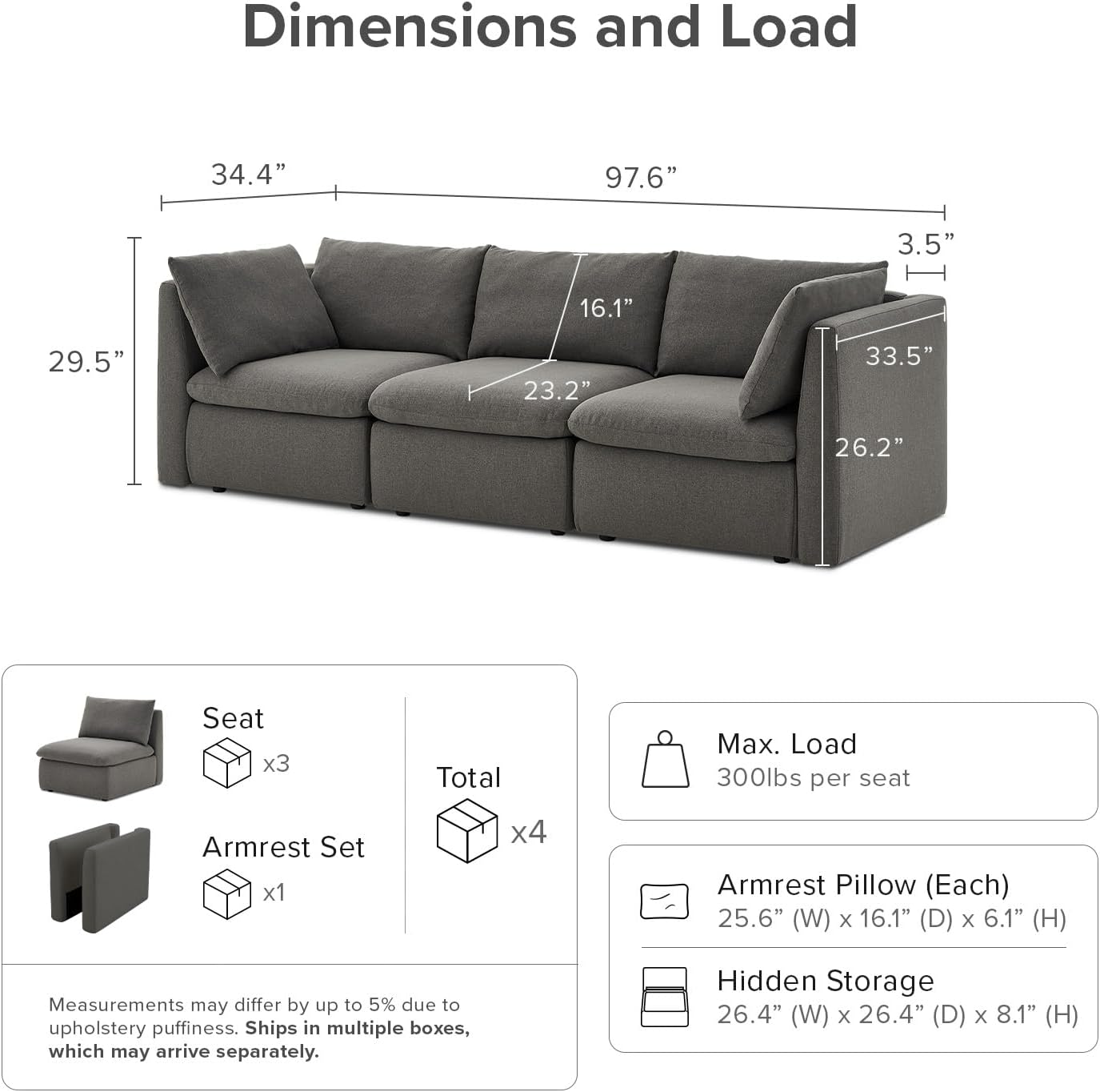 mopio Oversized Modular Sectional Sofa with Fully Removable Covers and Storage, Convertible U, L-Shaped and Sleeper Sectional, Modern Couches with Ottoman Chaise (Stone Gray Fabric, 3 Seater)