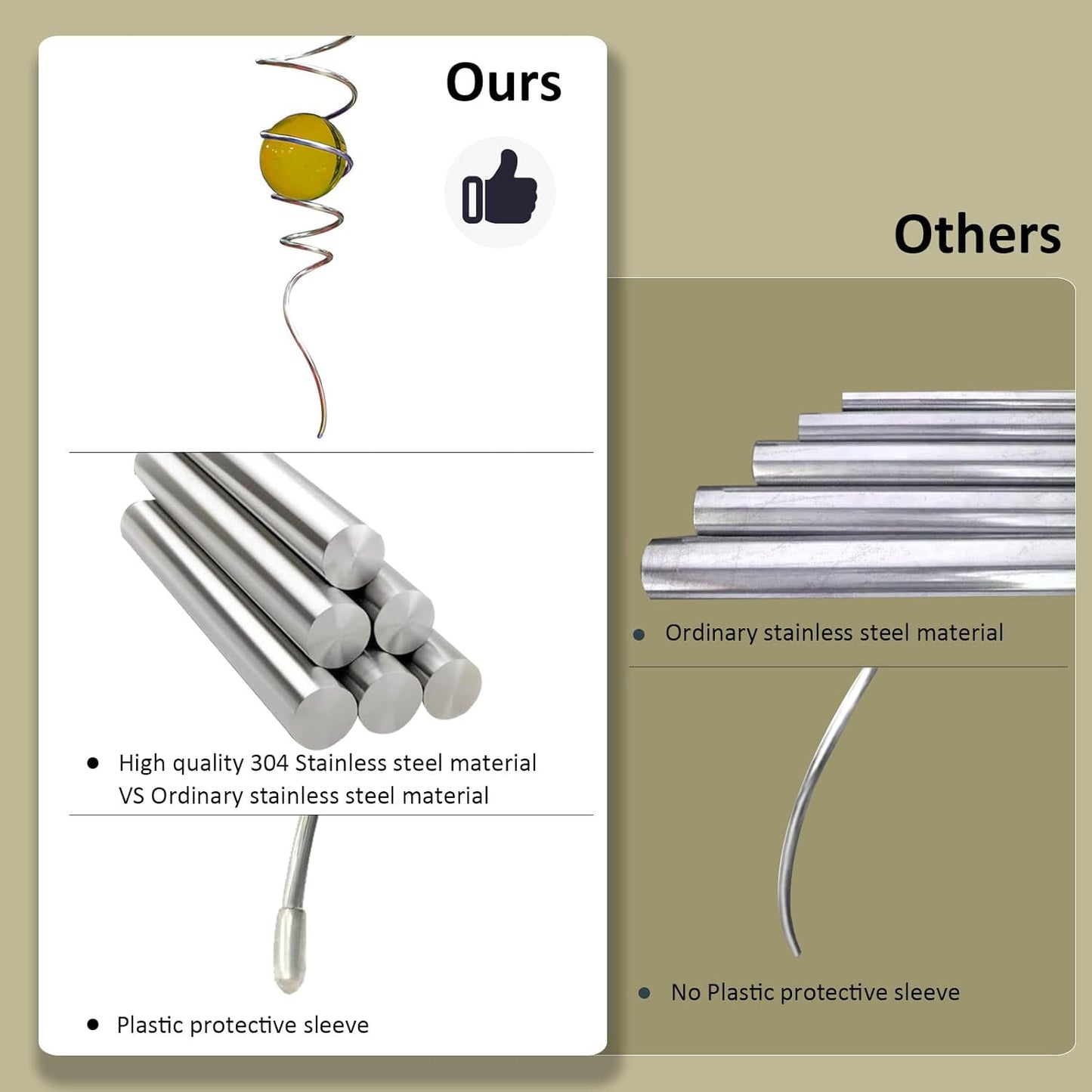 Gazing Ball Spiral Decorative Tail Wind Spinner Sun Catcher 11inch Tail and 2 inch Glass Orb. Wind Spinner Stabilizer Indoor Outdoor Garden Decoration -13 inch Height(Gold)