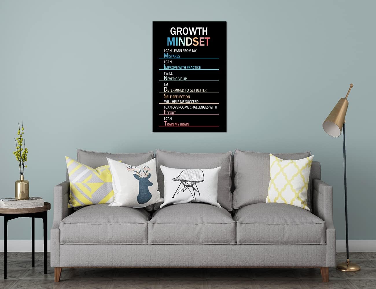 WYJZDZQ8 Growth Mindset Motivational Life Poster Inspirational Canvas Painting Wall Art Inspiring Prints Wall Pictures for Living Room Office Home Decor Office Framed Ready to Hang [24''W x 36''H]