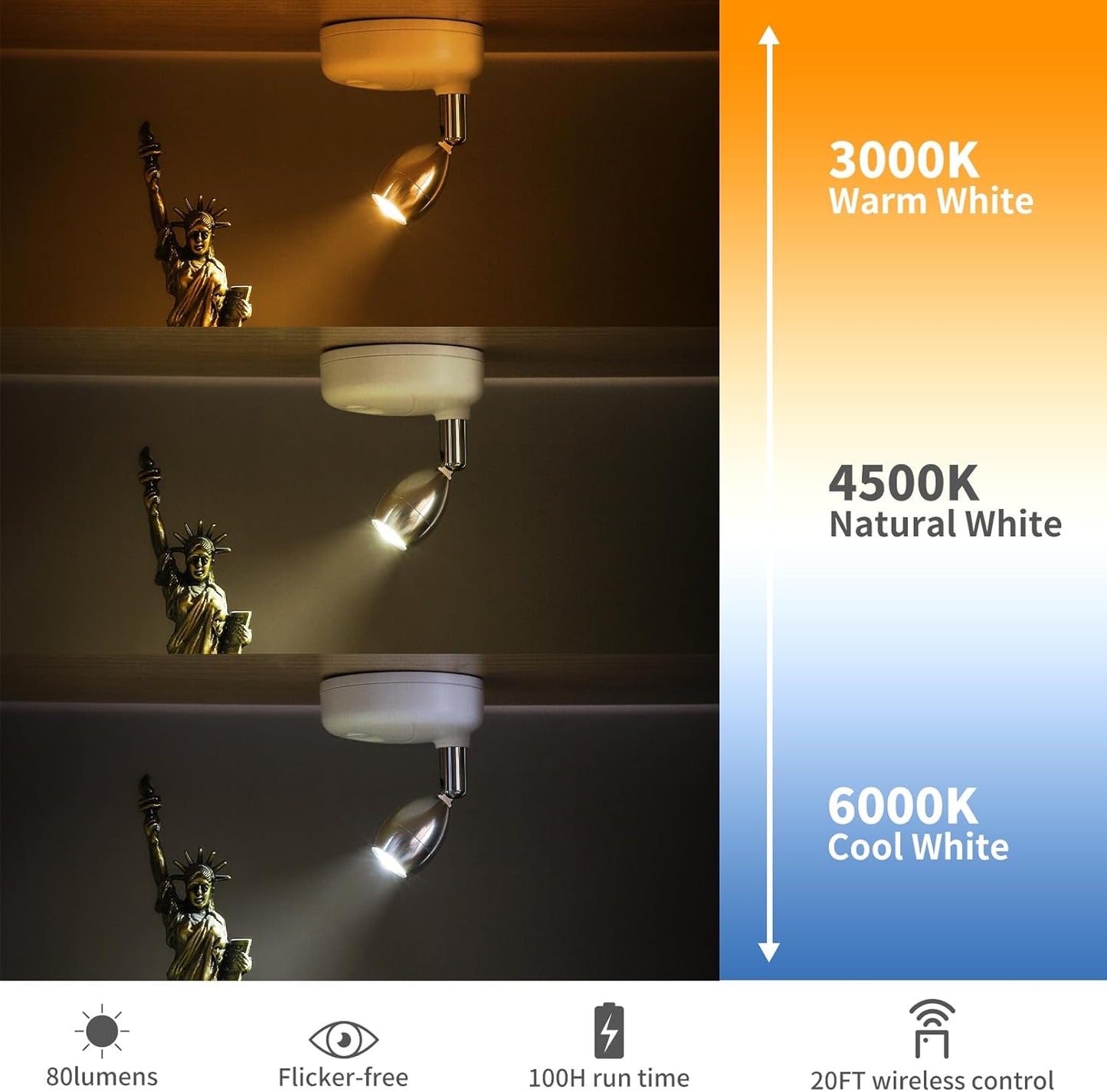 Small Battery Operated Spotlights Indoor with Remote Flicker-Free 60 Lumens Dimmable Warm/Neutral/Cool White 3 Mode Wireless Mini Up Lights for Accent Wall, Art Display, Picture, 6 Pack