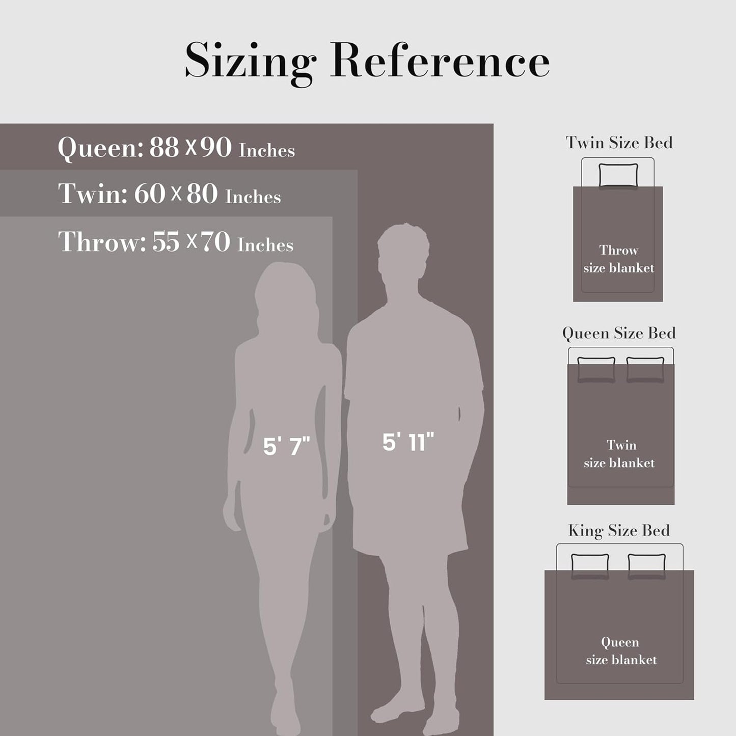 Amélie Home Luxury Striped Faux Fur Throw Blanket for Couch, Embossed Split Fur Cozy Fuzzy Fluffy Luxurious Soft Plush Sofa Chair Bed Gift Blankets for Women Men Wife Friend, 60"x80", Charcoal Gray