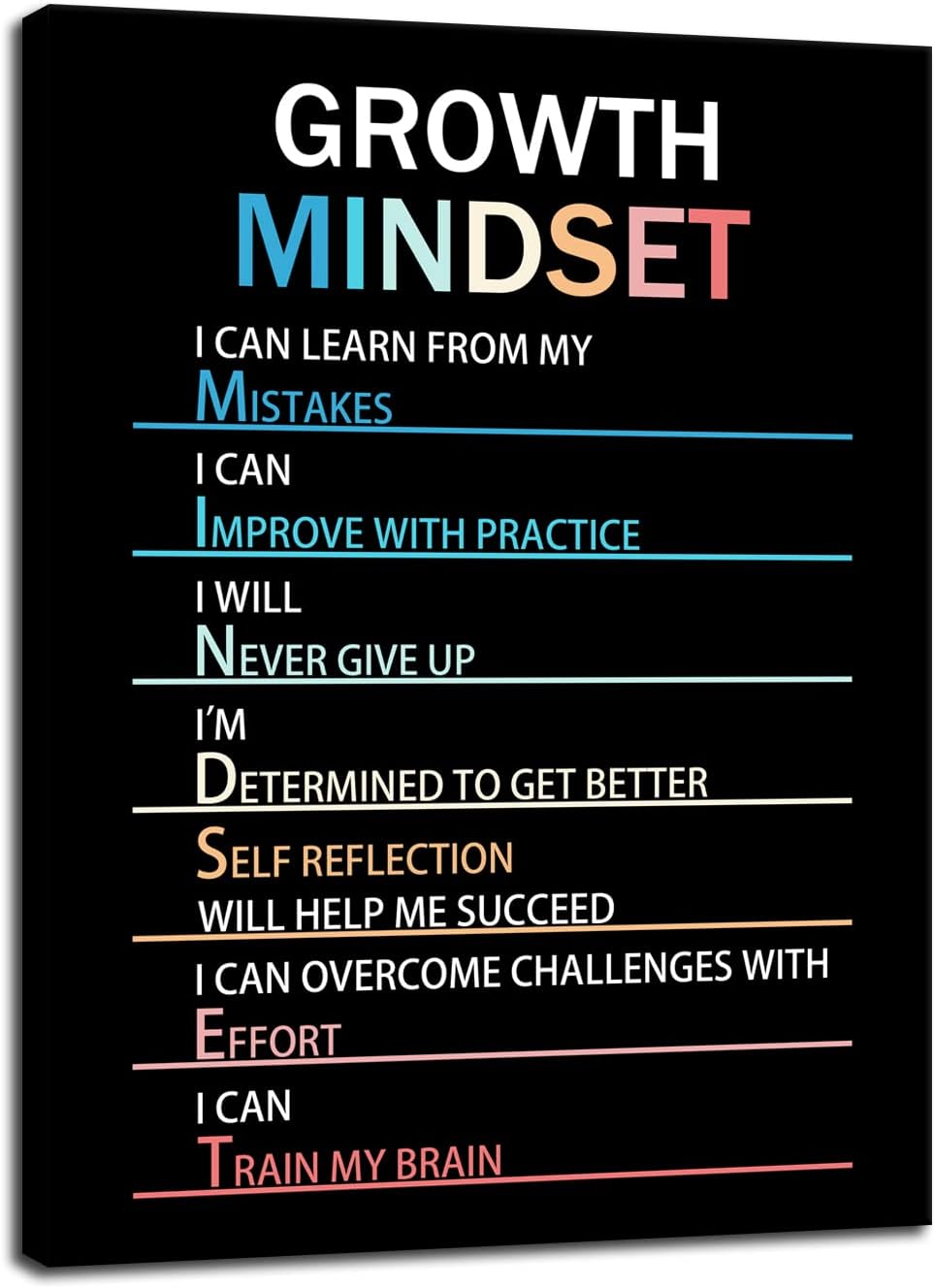 WYJZDZQ8 Growth Mindset Inspirational Canvas Painting Wall Art Motivational Life Poster Inspiring Prints Wall Pictures for Living Room Office Home Decor Office Framed Ready to Hang [18''W x 24''H]