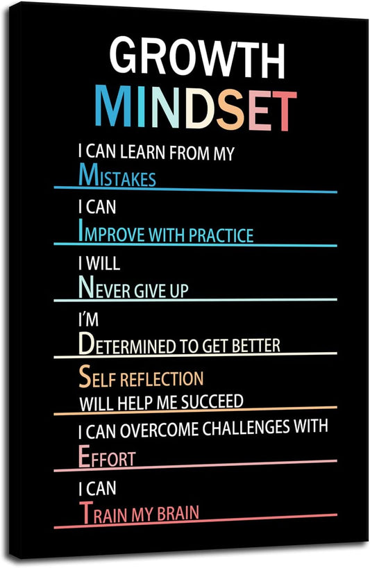 WYJZDZQ8 Inspirational Canvas Painting Growth Mindset Wall Art Motivational Poster Inspiring Prints Wall Pictures for Living Room Office Home Decor Office Framed Ready to Hang [12''W x 18''H]