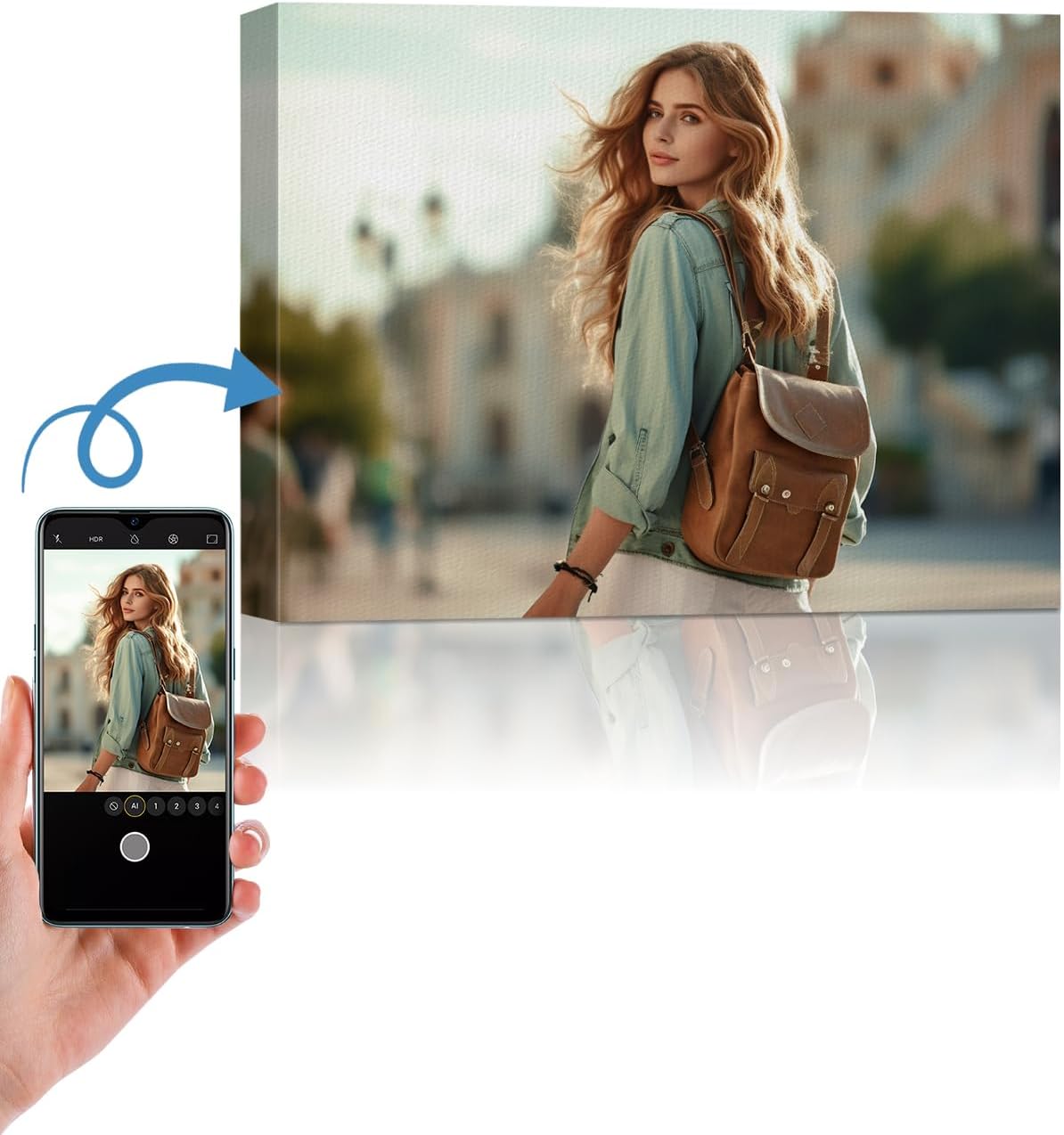 AbcCustomize Canvas Prints with Your Photos，Custom Canvas Wall Art for Bedroom, Living Room, Farmhouse Decor，Personalized Gifts Canvas Prints for Family，Friend，Lover，Pet