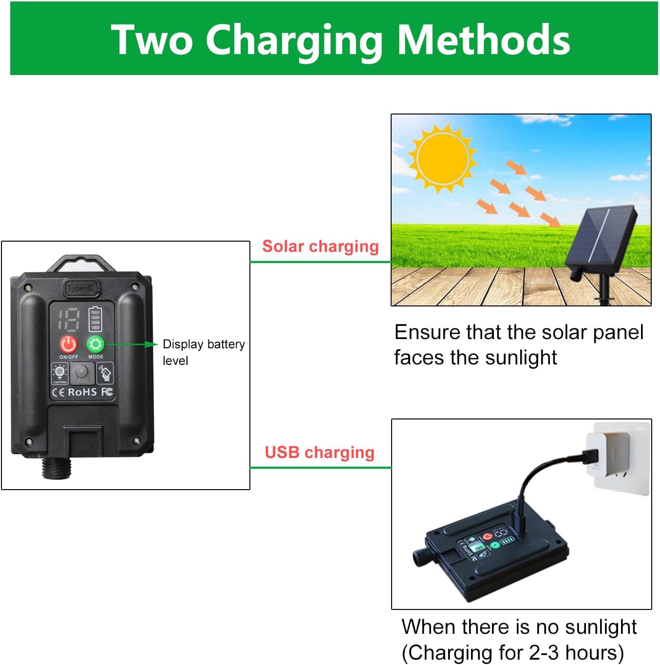 Curyidy Solar Net Halloween Lights Purple,200 LED Net Lights Outdoor Mesh Lights, 19 Modes Solar Powered/USB Remote Control String for Garden, Yard, Bushes, Trunk, Halloween, Xmas Tree Decor