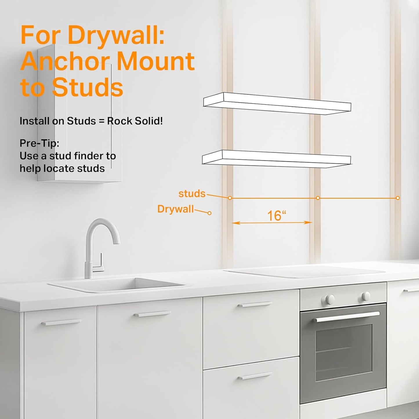 BAYKA Floating Shelves for Wall, 36 inches Wall Mounted Rustic Wood Shelves for Bathroom, Bedroom, Living Room, for Storage/Decor with 30lbs Capacity（White,Set of 3