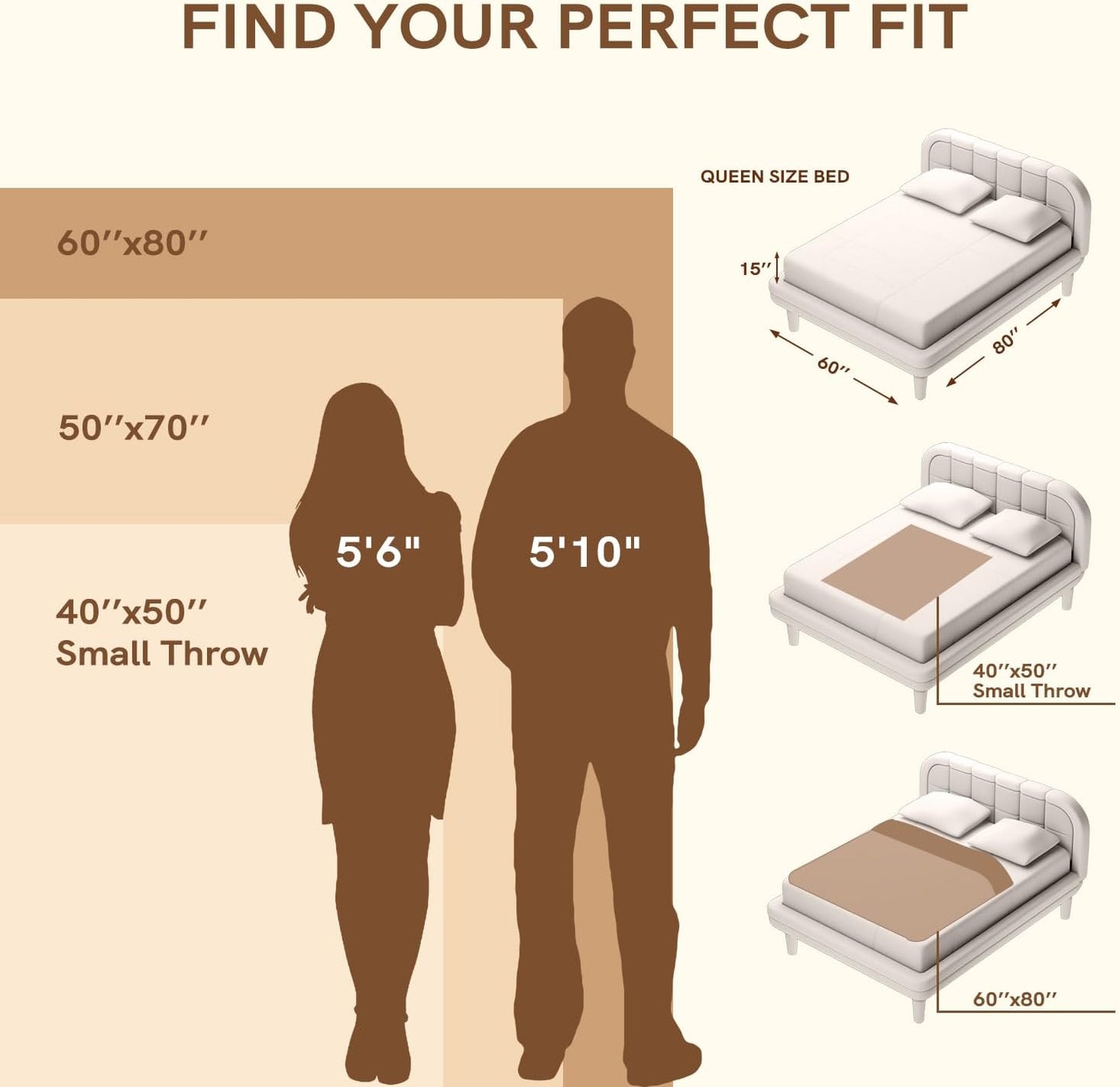 YnM Chunky Throw Blanket, Medium-Weight, Hand Knitted, Skin Friendly, Ventilated and Breathable, Machine Washable, Home Décor Piece for Couch, Sofa and Bed (Atlantis Blue, 50x70 Inch)