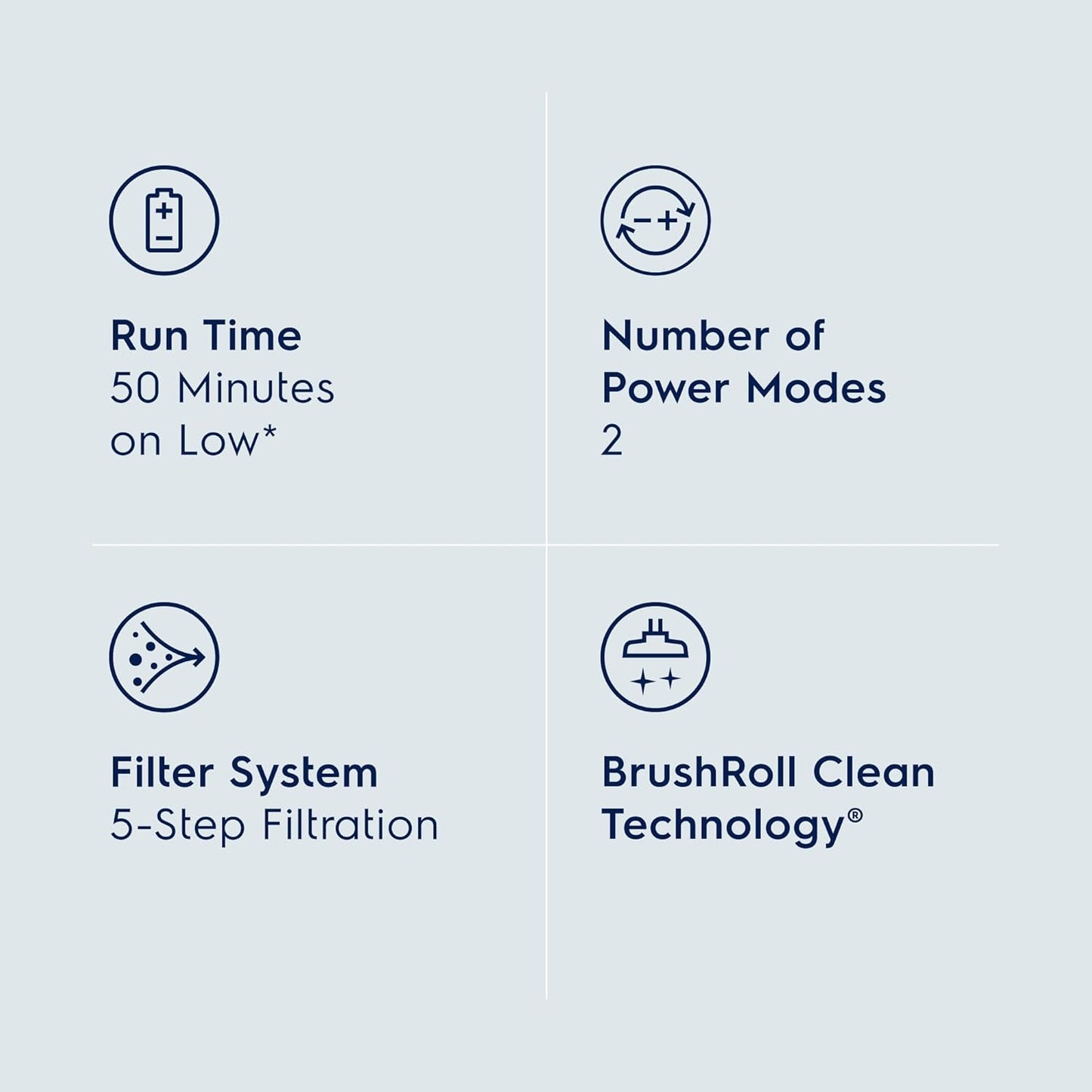 Electrolux WellQ7 Cordless 2-in-1 Vacuum with High Suction Power and 5-Step Filtration System, 50-Minute Run Time, 2 Power Modes, Denim Blue