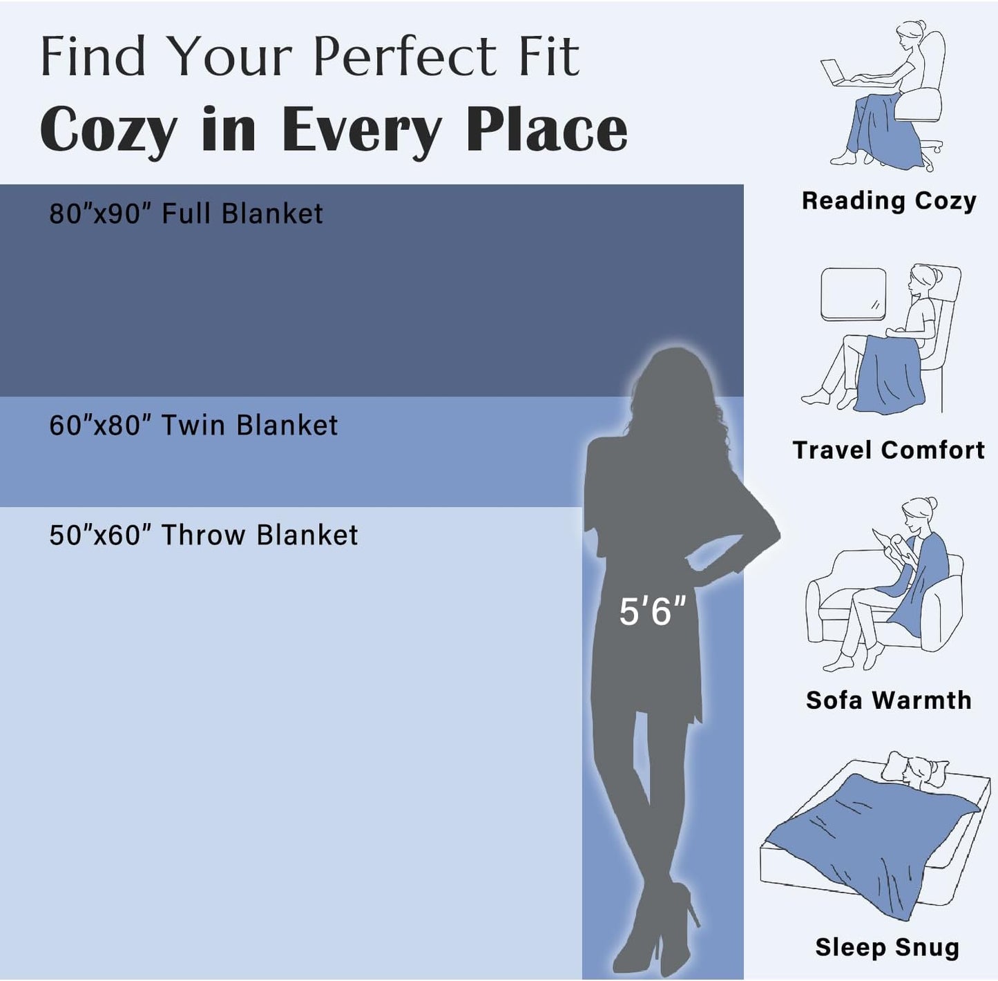 jinchan Boho 100% Cotton Muslin 50x60 Throw Blanket Lightweight 3-Layer Blue Blanket Washable Reversible Breathable Decorative Geometric Striped Patterned Soft Cozy for Sofa Bed All Season Gift