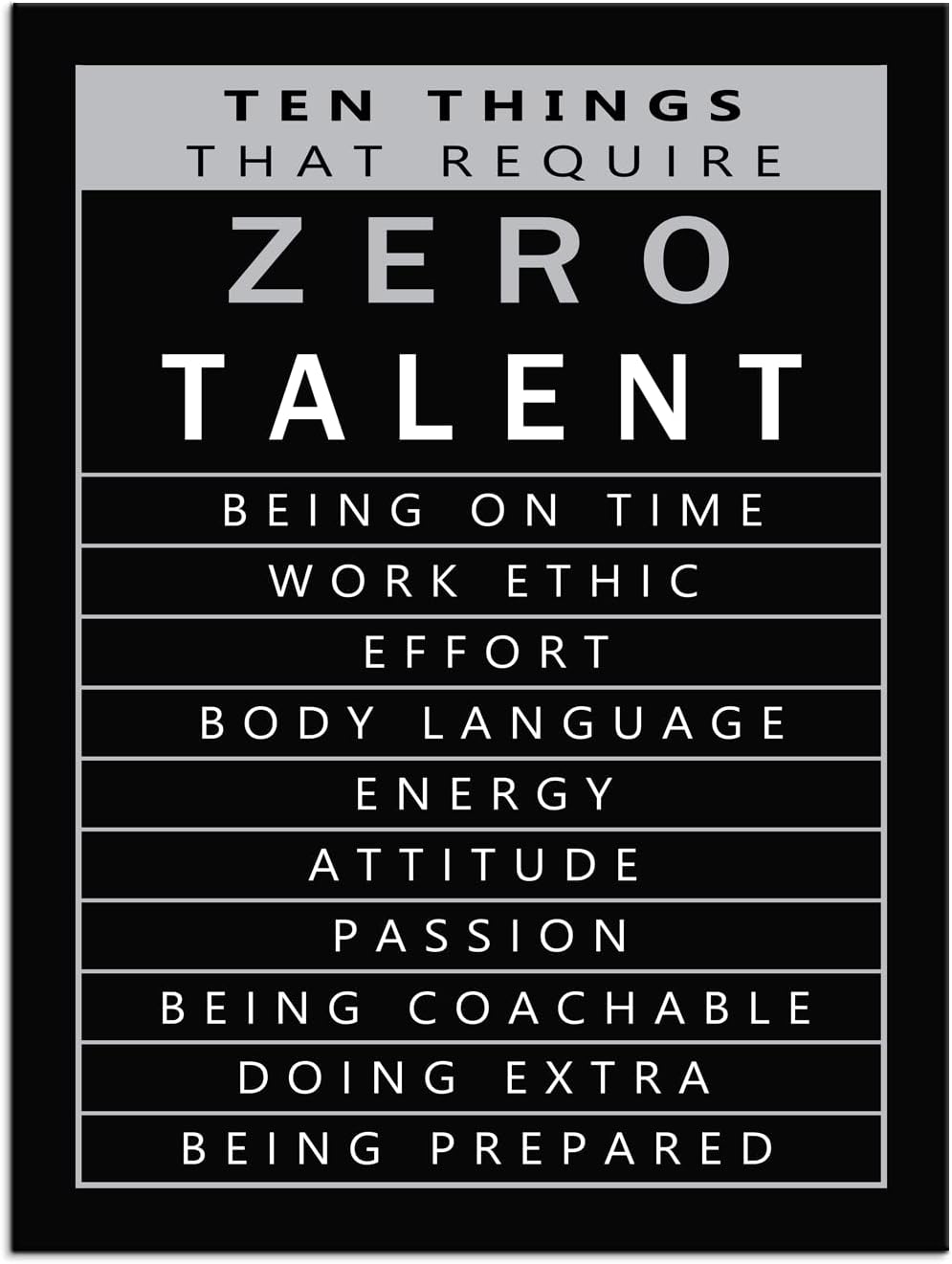 Inspirational Wall Art Ten Things That Require Zero Talent Quote Motivational Canvas Poster Painting Prints Wall Pictures for Living Room Office Home Decor Framed Artwork [30''W x 40''H]