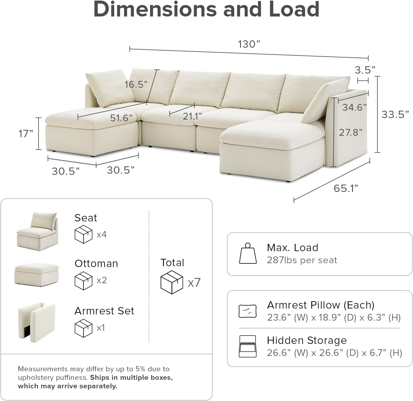 mopio Oversized Modular Sectional Sofa with Fully Removable Covers and Storage, Convertible U, L-Shaped and Sleeper Sectional, Modern Couches with Ottoman Chaise (Oat Fabric, 6 Seats, U)