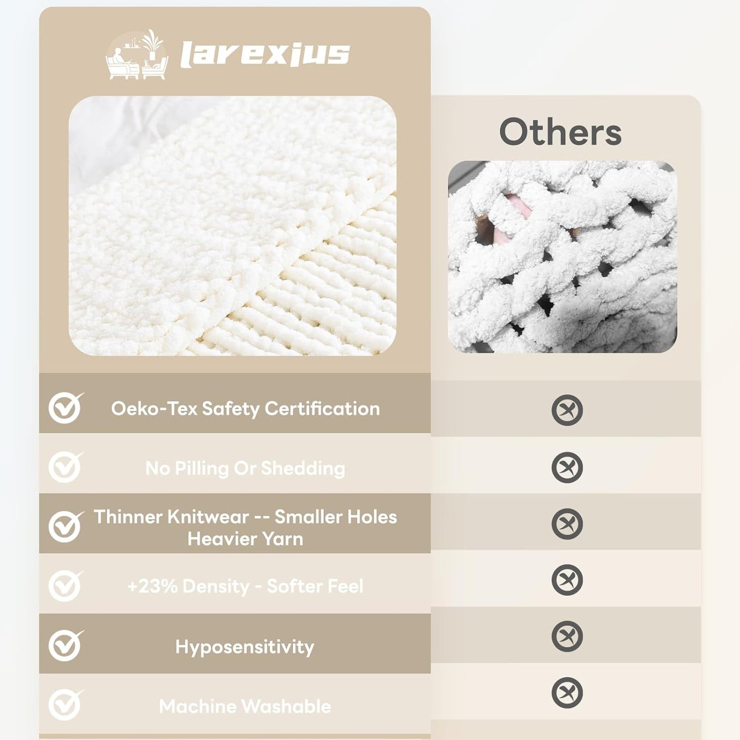 Chunky Knit Blanket - Luxury Soft Cozy Extra Large Size (80 * 90) Throw Blanket,100% Woven Blanket Rope Knot Throw Blanket for Couch, Sofa, Home Decor, Gift - Machine Washable（Milk White ）