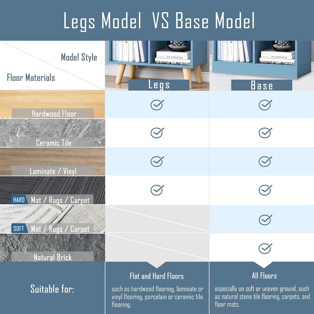 IOTXY Wooden Open Shelf Bookcase - 3-Tier Floor Standing Display Cabinet Rack with Legs, 5 Cubes Bookshelf, Bright Blue