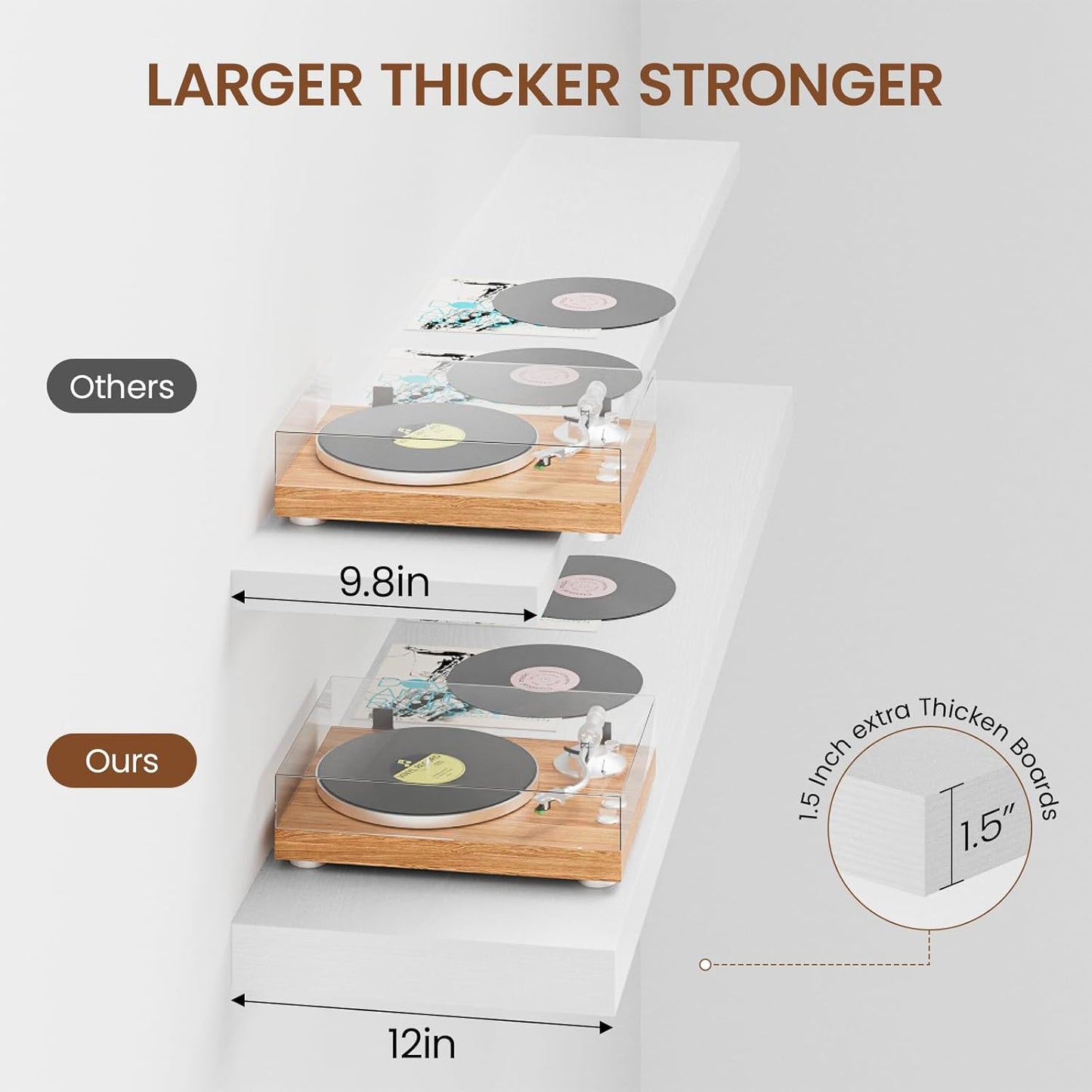 Heimlove 55 x 12 inch Extra Long Floating Shelves for Wall, 12 Inch Deep Floating Shelves, Large Display Shelf & Storage Shelf for Living Room Bedroom Kitchen Home Office, Set of 2, White