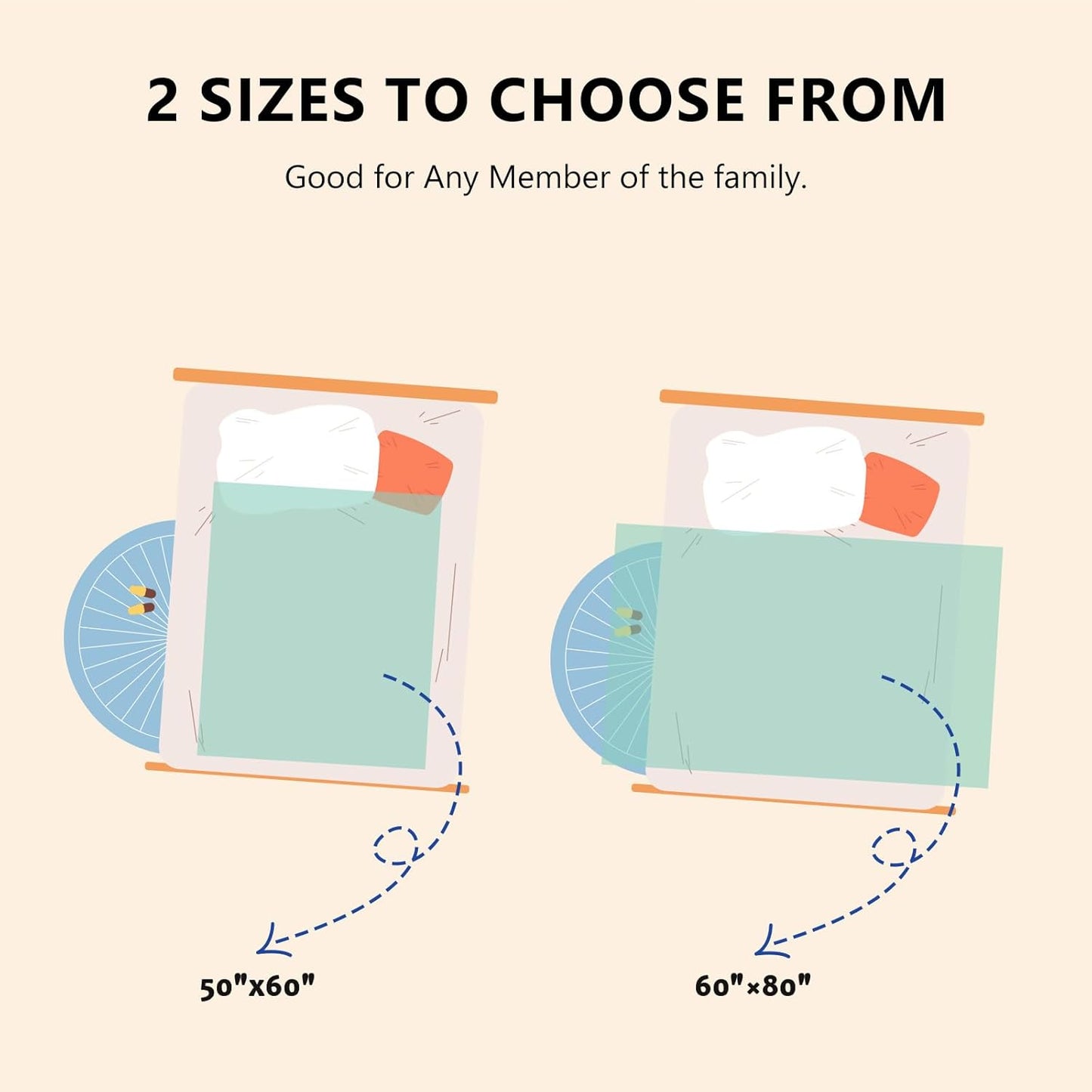 L'AGRATY Chunky Knit Blanket Throw: 60''x80'' Chenille Chunky Knitted Throw Blanket for Bed Couch - Handmade Thick Big Cable Knit Blanket - Large Crochet Rope Blanket for Home Decor(Milky Green)