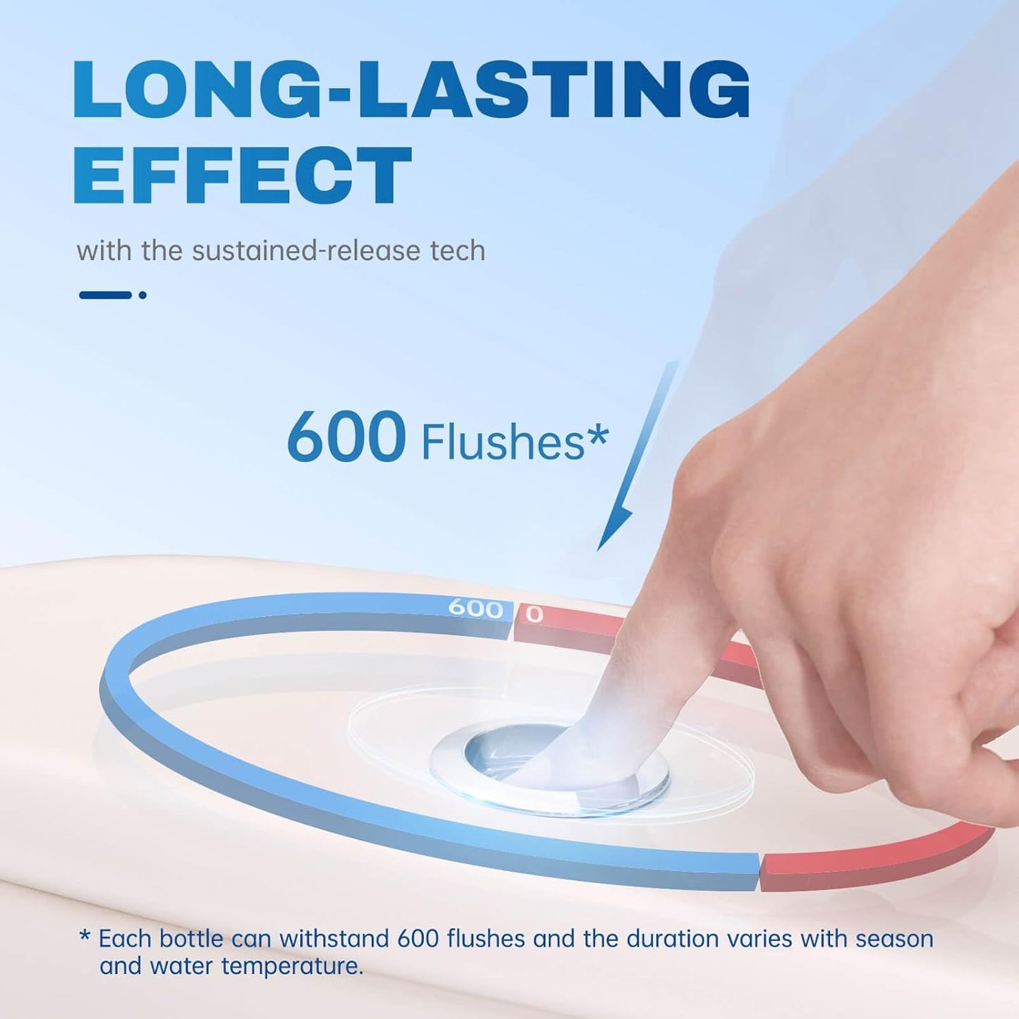 Vacplus Toilet Bowl Cleaners - 3 Pack, Krazy Clean Automatic Long-Lasting Toilet Cleaner Bottles, Easy-to-Use & Powerful Cleaning