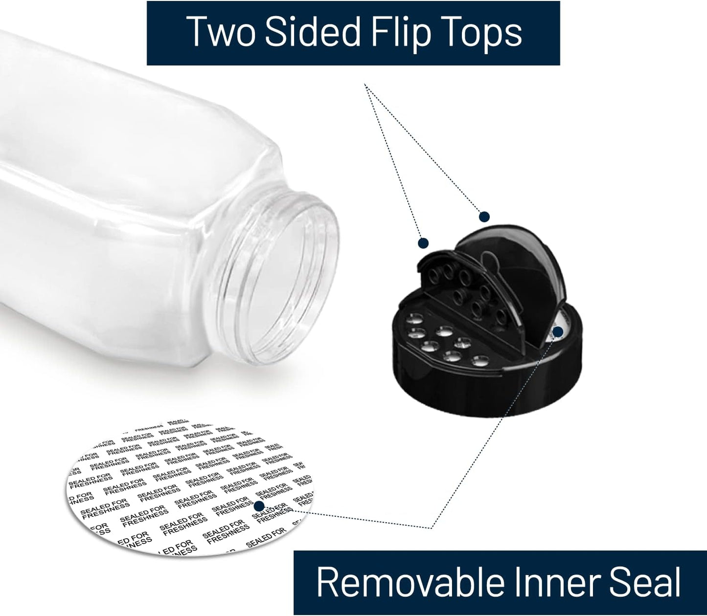 ROYALHOUSE 6 PACK 32 Oz with Black Cap, Plastic Spice Jars Bottles Containers, Perfect for Storing Spice, Herbs and Powders, Lined Cap, Safe Plastic, PET, BPA free, Made in the USA