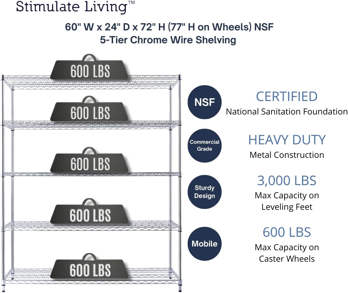 60"x24"x72" PRIME HEAVY DUTY Chrome 5-Tier Wire Shelving NSF 3000 LBS MAX Capacity Storage Rack for Commercial, School, Home, Garage, Warehouse, Industrial, and Hospital Uses (with Wheels)