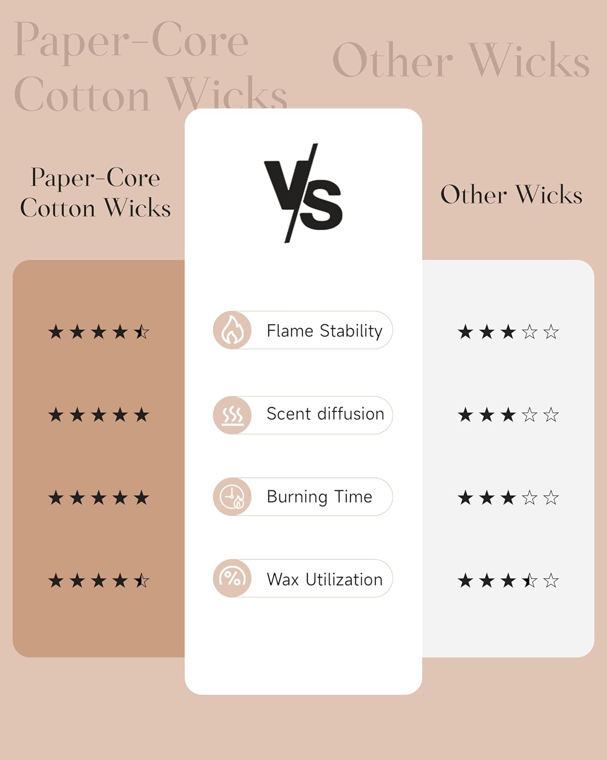 M&SENSE Mango Pineapple Tropical Scented Candle - 11.6oz Natural Soy Wax Non Toxic 70-Hour Burn 2-Wick Fruit Scent for Home, Housewarming Gifts - Aromatherapy Candle for Women, Men & Family Friends