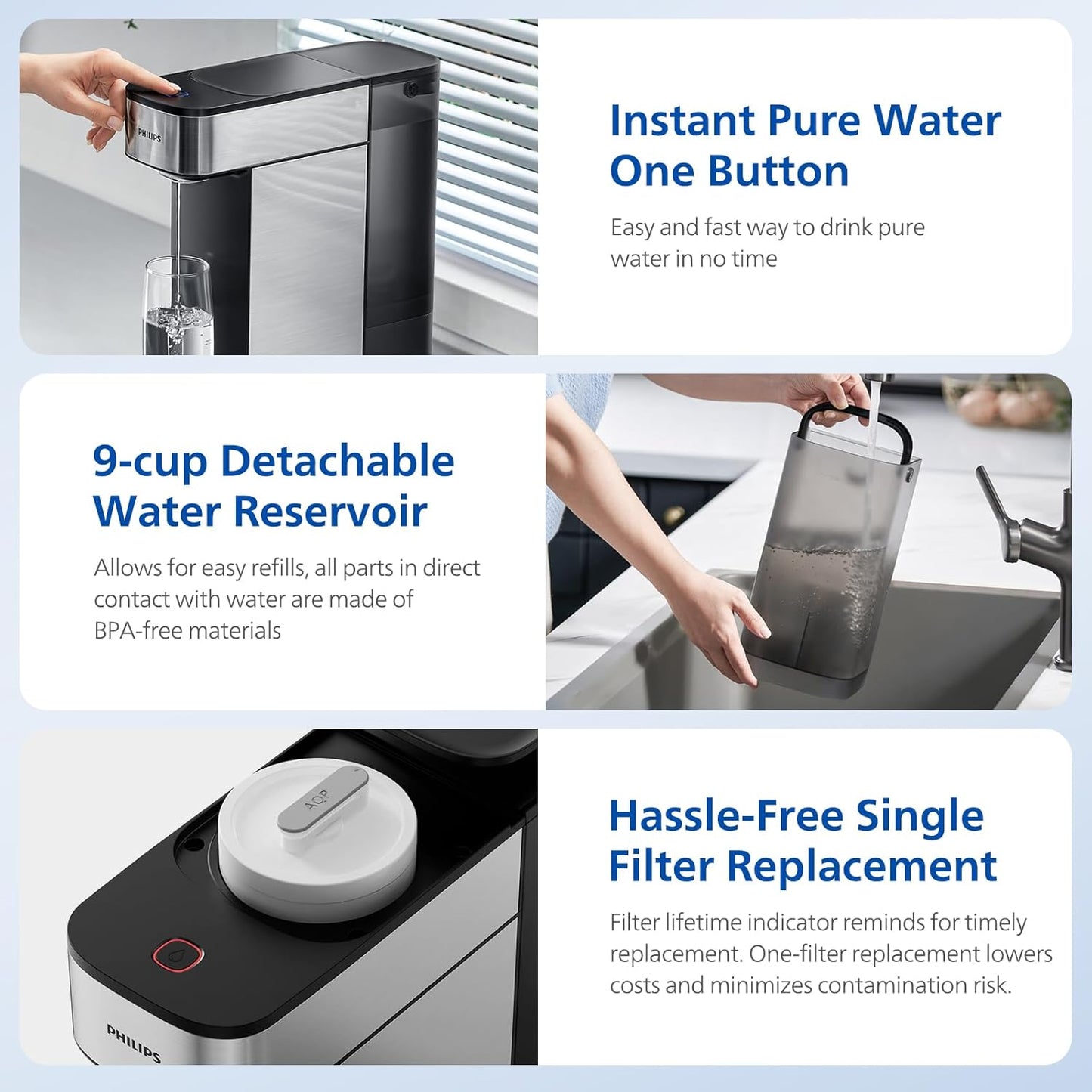 Reverse Osmosis Water Filter Countertop, PHILIPS Compact 5-in-1 RO Water Filtration System Purifier Dispenser with Aquaporin Technology Tested by NASA, NSF/ANSI 372 Certified, Reduce TDS