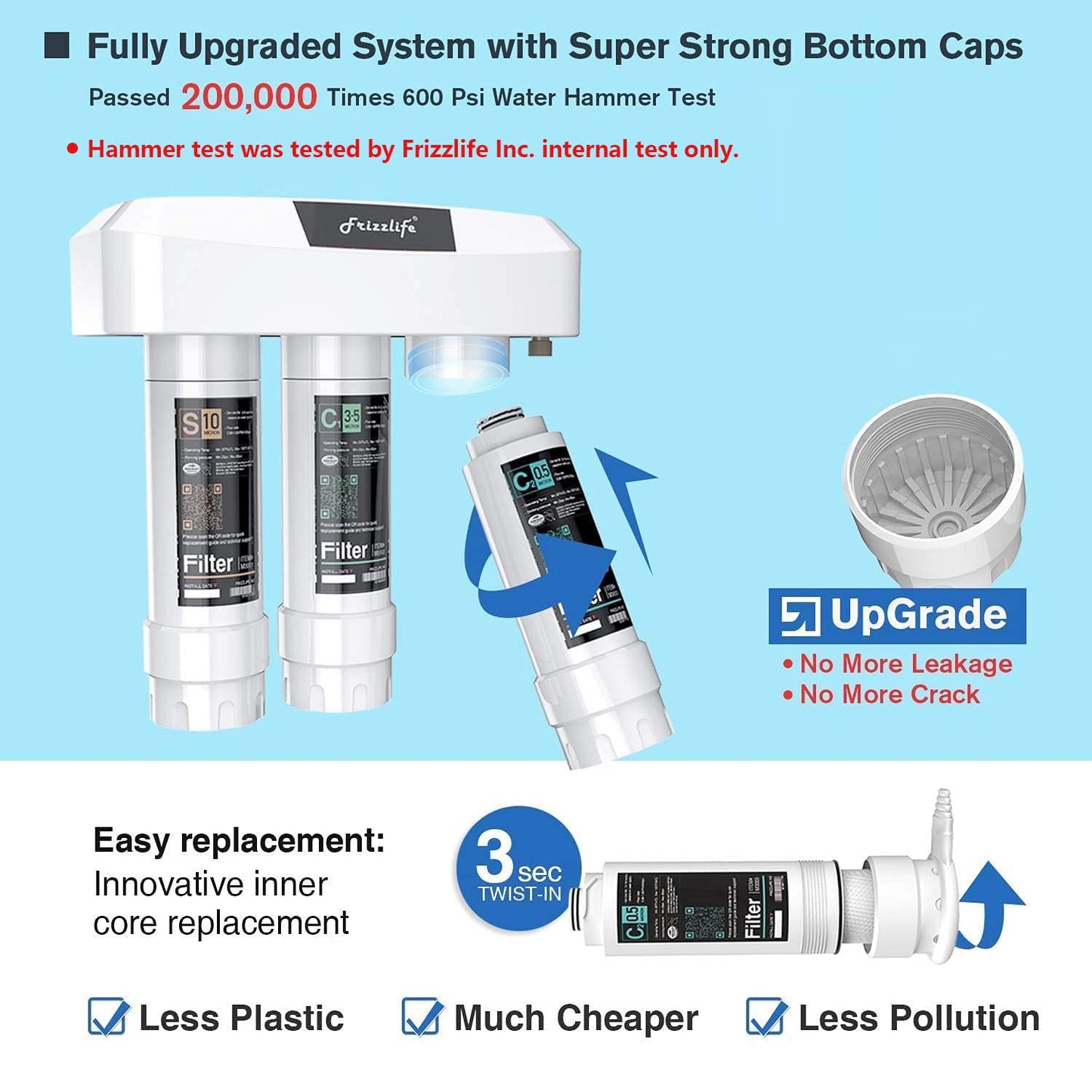 Frizzlife Under Sink Water Filter System with Brushed Nickel Faucet SP99-NEW, NSF/ANSI 42&53 Certified 3-Stage 0.5 Micron Removes Lead, Chlorine, Chloramine, Fluoride, Quick Change, Do not Lower TDS