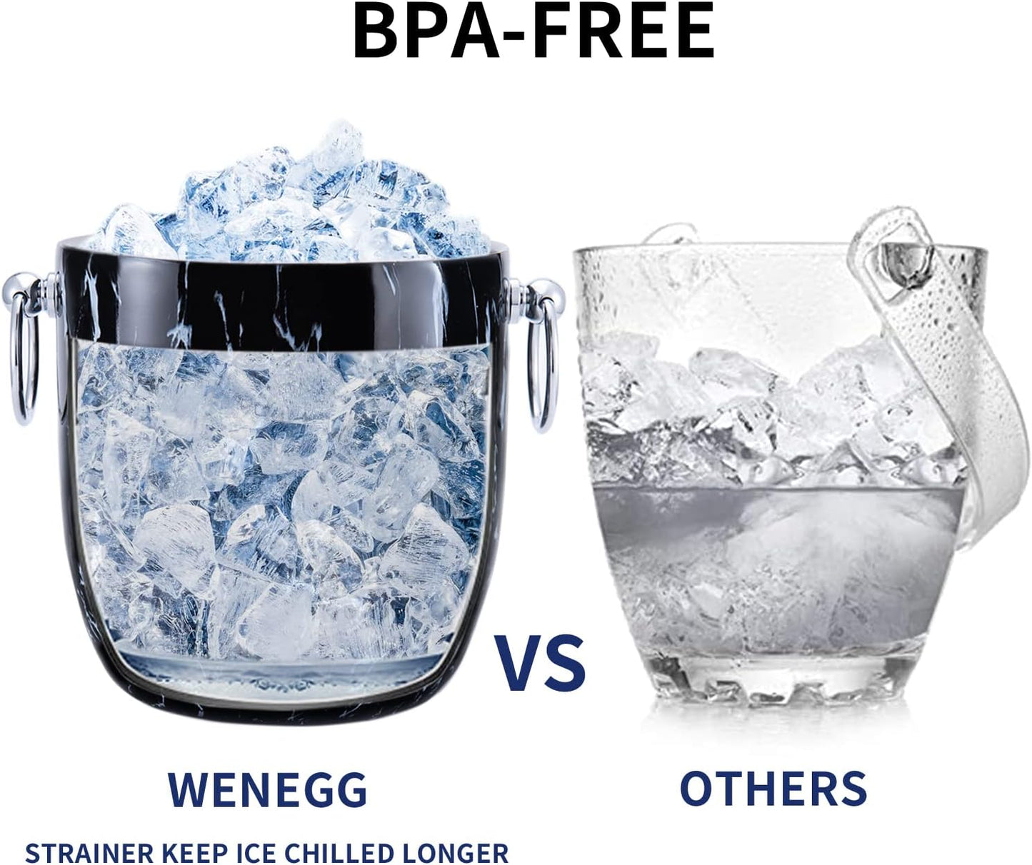 Ice Bucket with Lid, Scoop, Tongs and Strainer - Well Made Insulated Stainless Steel Keep Ice Frozen Longer - Ideal for Cocktail Bar, Parties, Chilling Wine, Champagne - 3 Liter (Black Marble)