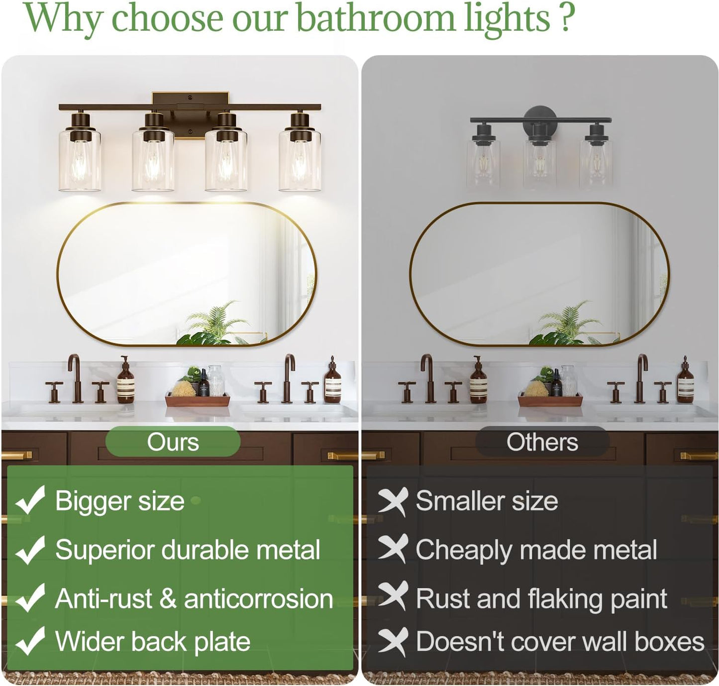 4 Light Bathroom Light Fixtures, Oil-Rubbed Bronze Modern Vanity Lights with Clear Glass Shades, Bathroom Wall Lamp for Mirror Living Room Cabinet