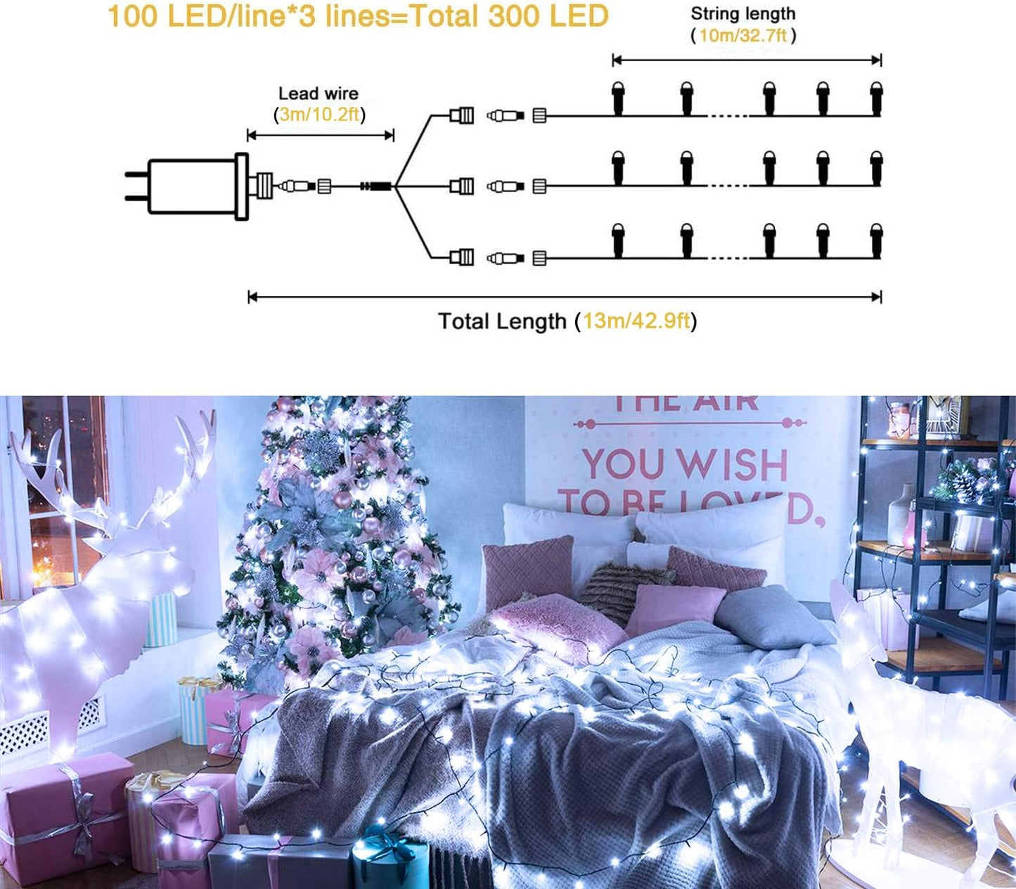 JMEXSUSS 300 LED White Christmas Lights, Outdoor Indoor, Green Wire, 8 Modes, Waterproof, Perfect for Xmas, Wedding, Party, Garden