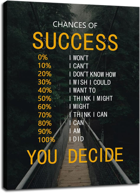 Motivational Canvas Wall Art Chances of Success Inspirational Positive Poster Inspiring Painting Prints Wall Pictures for Living Room Office Home Decor Framed Artwork [30''W x 40''H]