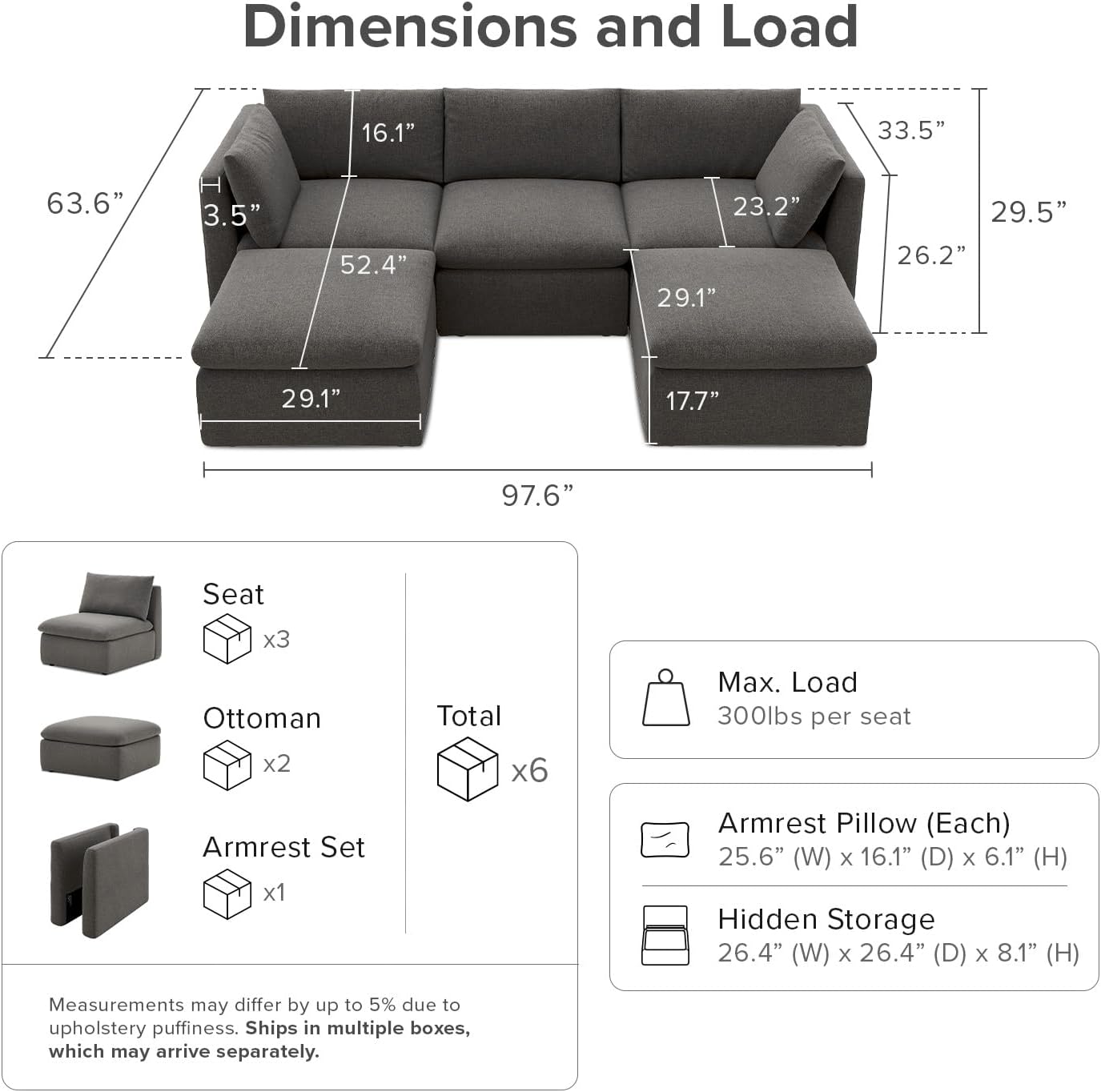 mopio Oversized Modular Sectional Sofa with Fully Removable Covers and Storage, Convertible U, L-Shaped and Sleeper Sectional, Modern Couches with Ottoman Chaise (Stone Gray Fabric, 5 Seats, U)