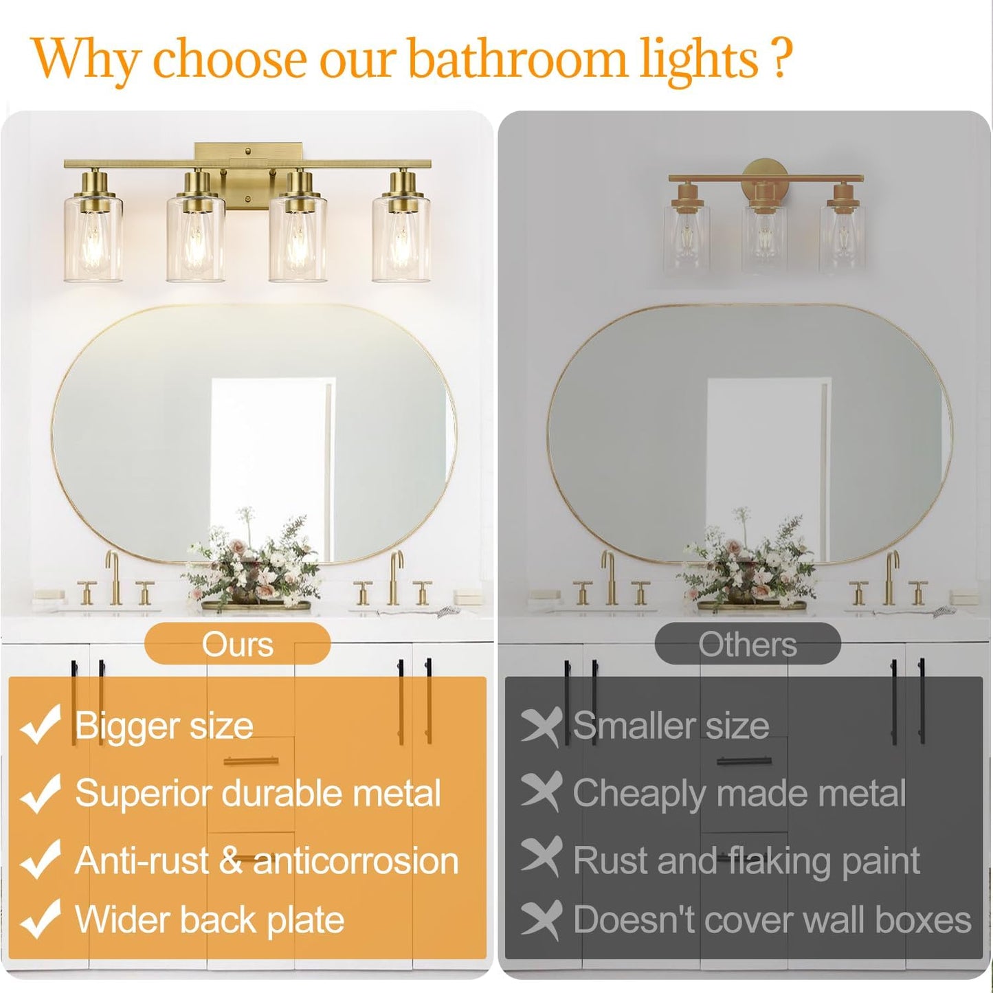 4 Light Bathroom Light Fixtures, Brass Vanity Lights for Bathroom with Clear Glass Shades, Modern Bathroom Wall Sconces for Mirror Living Room Cabinet