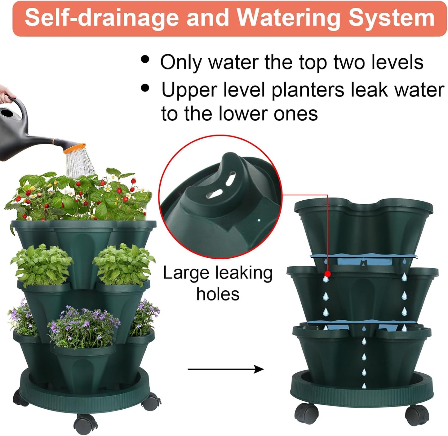 Vertical Planter 3 Tier Stackable Planters Garden Planters Strawberry Herb Flower and Vegetable Planter Indoor Outdoor Gardening Pots with Removable Wheels and Tools 2-Pack