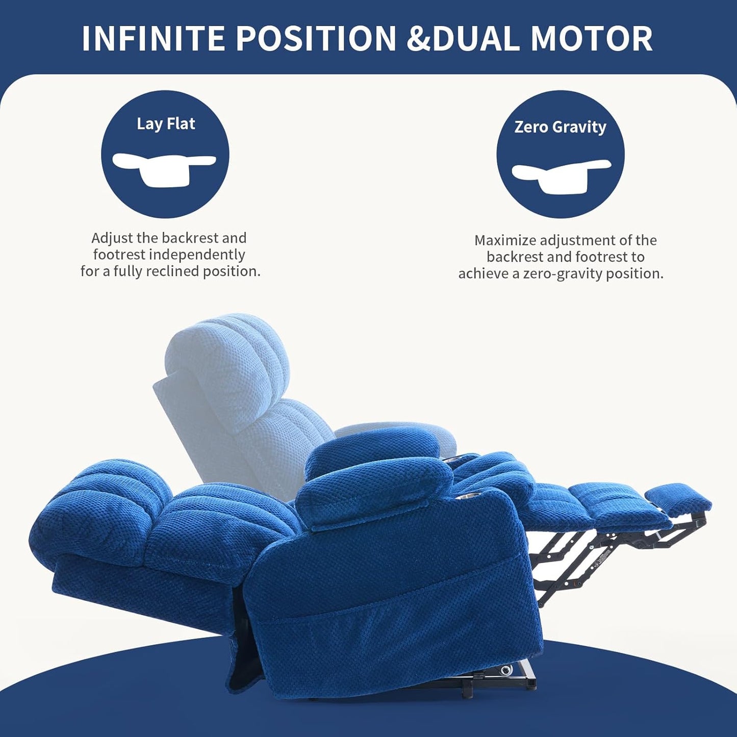 Dual Motor Power Lift Recliner Chair for Elderly,Electric Lift Chair with Adjustable Headrest, Heat and Massage,Lay Flat Recliner with Cup Holders,USB Ports,Type C,Zero Gravity, Blue