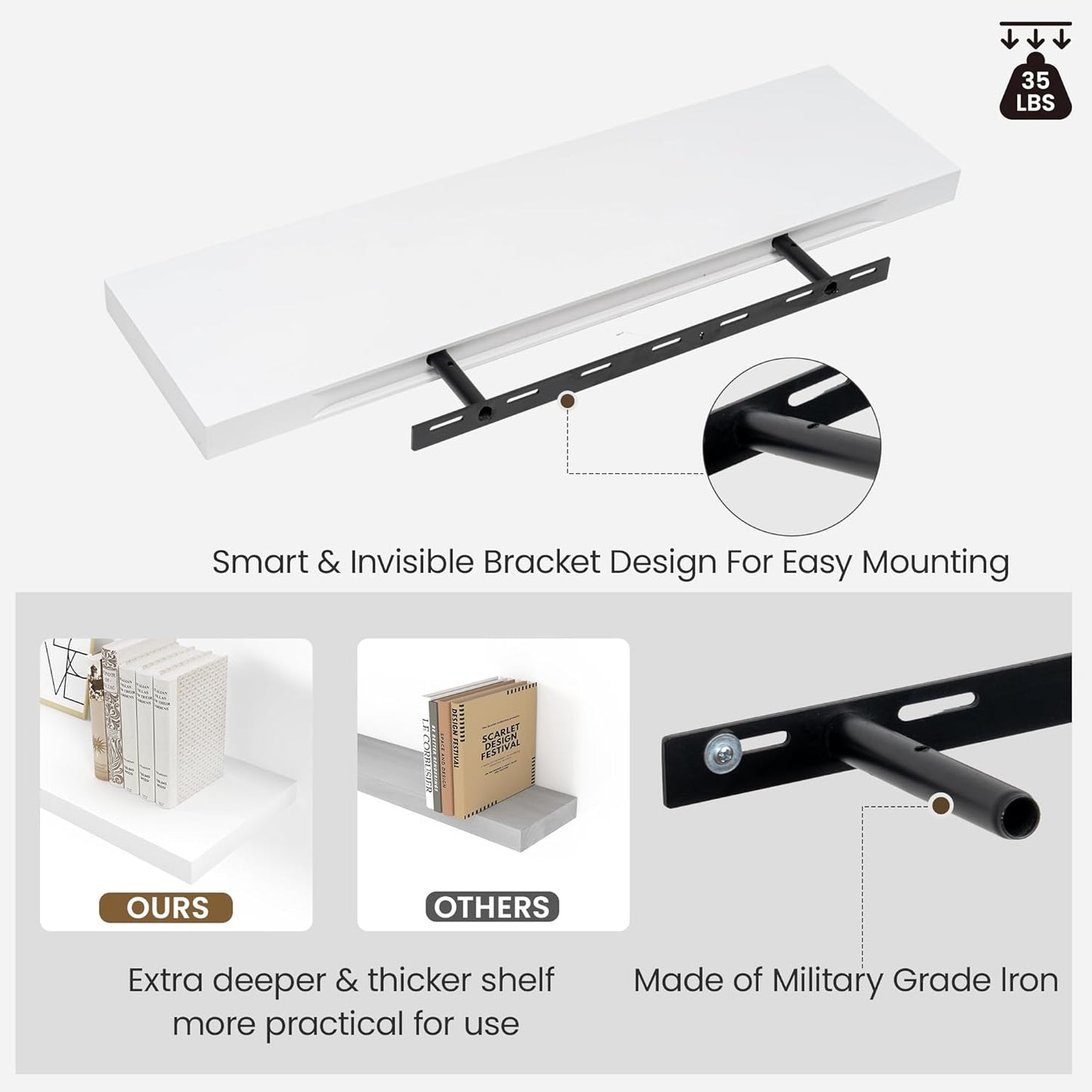 Floating Wood Shelves for Wall 16 Inches x 8”x 1.4” Shelf Floating Home Decor, Heavy Duty Shelf Hold 35 lbs, Wall Shelves for Bathroom Living Room Kitchen Bedroom Office - Set of 2 White