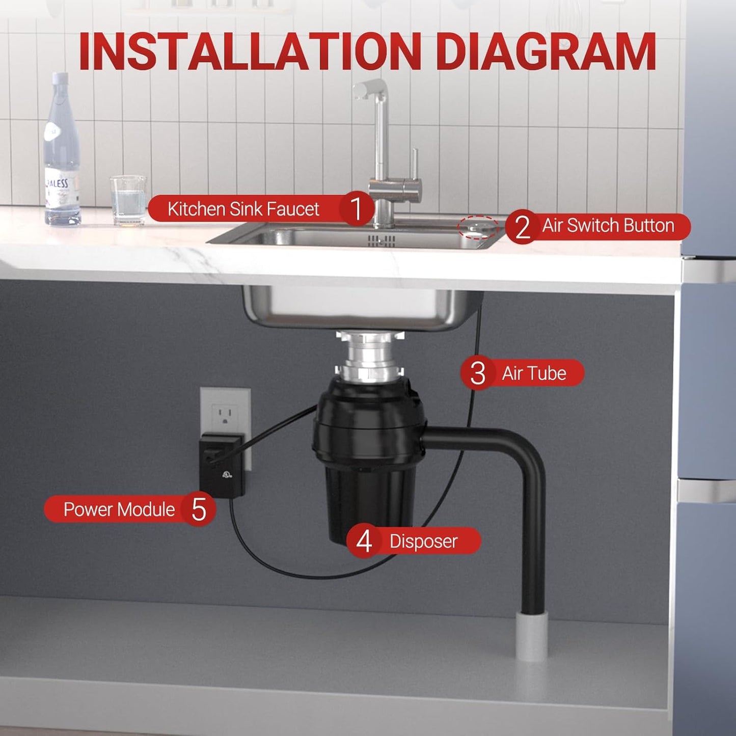 APIELE Garbage Disposal Air Switch Kit, Sink Top Push Button Switch for Food Waste Disposer, UL Listed 3.6" Long On/Off Air Button (Matte Rose Gold)