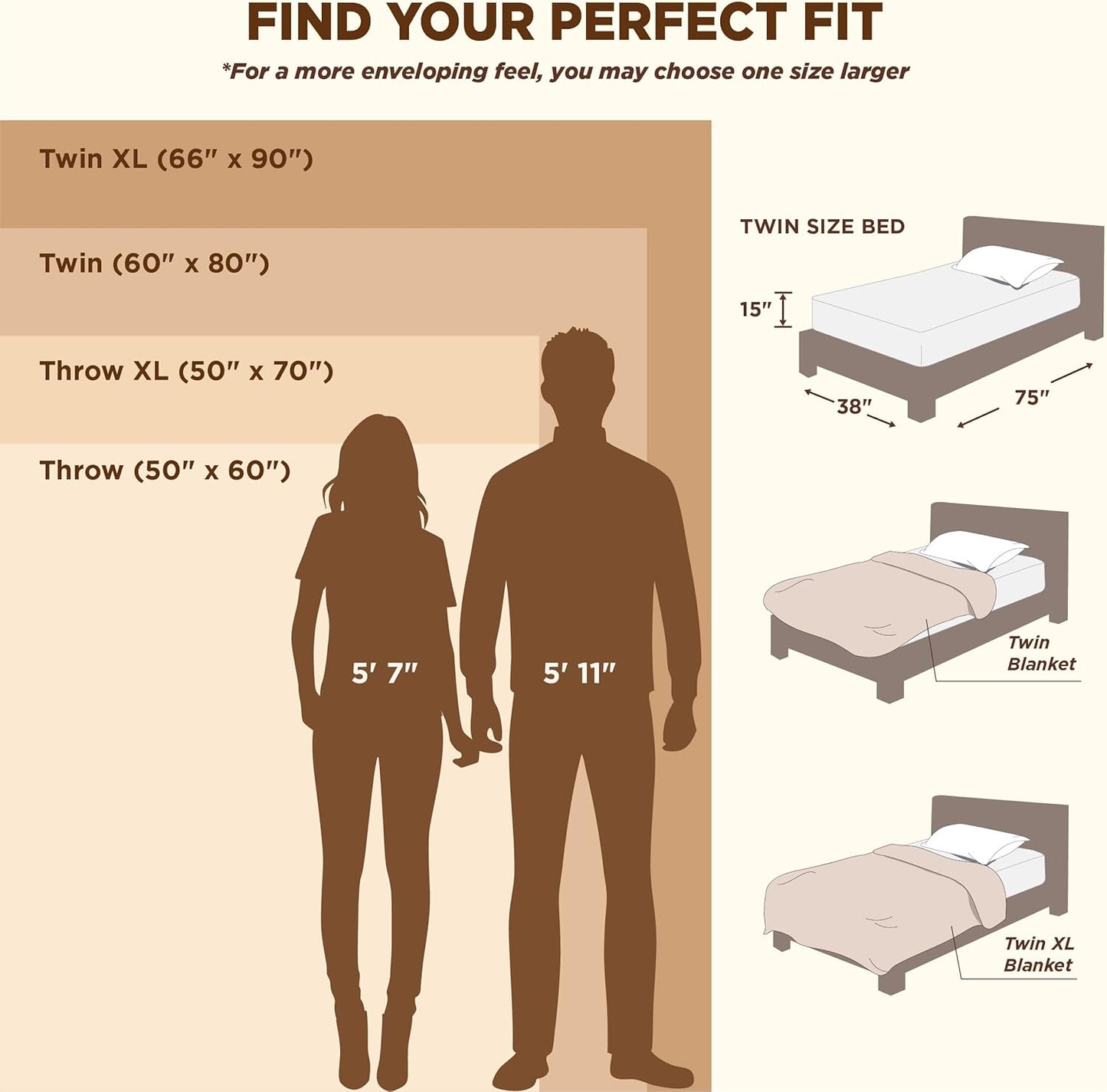 Bedsure GentleSoft Black Throw Blanket for Couch - Checkered Fleece Blankets Gifts for Women Men Girls, Cute Soft Cozy Throw for Bedroom Home Decor Gifts, 50x60 Inches