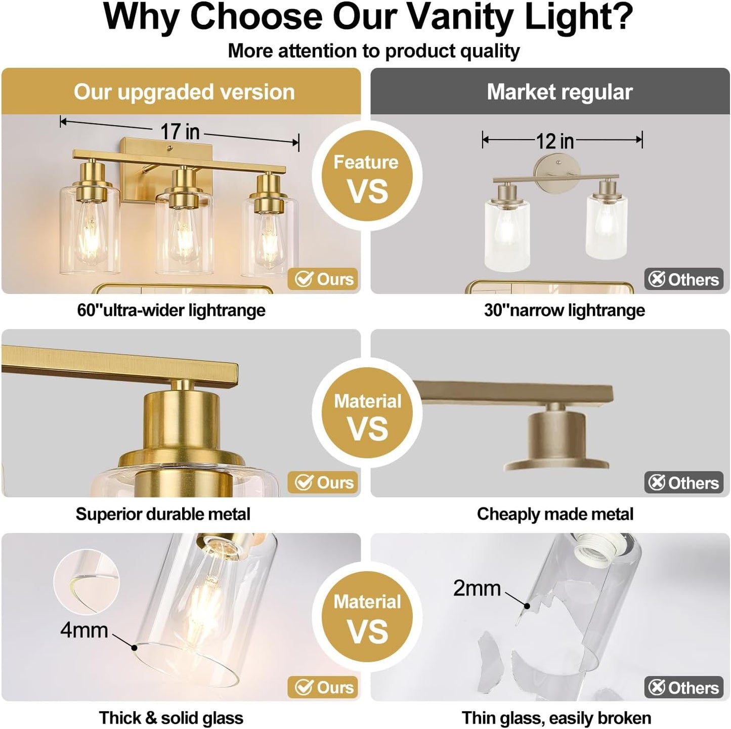 3-Light Vanity Lights with Clear Glass Shades, Brushed Gold Bathroom Light Fixtures Over Mirror, Modern Bathroom Wall Lamp for Mirror Living Room Cabinet Bedroom Porch
